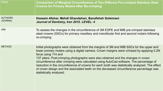 TITLE Comparison of Marginal Circumference of Two Different Pre-crimped Stainless Steel
Crowns for Primary Molars After Re-crimping
AUTHORS
JOURNAL
Hossein Afshar, Mehdi Ghandehari, Banafsheh Soleimani
Journal of Dentistry, Iran 2015. LEVEL: 4
AIM To assess the changes in the circumference of 3M ESPE and MIB pre-crimped stainless
steel crowns (SSCs) for primary maxillary and mandibular first and second molars following
re-crimping
METHOD Initial photographs were obtained from the margins of 3M and MIB SSCs for the upper and
lower primary molars using a digital camera. Crown margins were crimped by applying 0.2N
force using 114 and
137 pliers. Post-crimping photographs were also obtained and the changes in crown
circumference after crimping were calculated using AutoCad software. The percentage of
reduction in the circumference of crowns for each tooth was statistically analyzed. The effect
of crown design and the associated teeth on the decreased circumference percentage was
statistically analyzed.
 