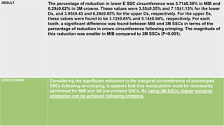 CONCLUSION Considering the significant reduction in the marginal circumference of precrimped
SSCs following re-crimping, it appears that this manipulation must be necessarily
performed for MIB and 3M pre-crimped SSCs. By using 3M SSCs, higher marginal
adaptation can be achieved following crimping.
RESULT The percentage of reduction in lower E SSC circumference was 3.71±0.39% in MIB and
6.29±0.62% in 3M crowns. These values were 3.55±0.55% and 7.15±1.13% for the lower
Ds, and 3.95±0.43 and 6.24±0.85% for the upper Ds, respectively. For the upper Es,
these values were found to be 3.12±0.65% and 5.14±0.94%, respectively. For each
tooth, a significant difference was found between MIB and 3M SSCs in terms of the
percentage of reduction in crown circumference following crimping. The magnitude of
this reduction was smaller in MIB compared to 3M SSCs (P<0.001).
 