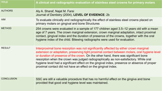 TITLE A clinical and radiographic evaluation of stainless steel crowns for primary molars
AUTHORS Aly A. Sharaf, Najat M. Farsi
Journal of Dentistry (2004), LEVEL OF EVIDENCE: 2b
AIM To evaluate clinically and radiographically the effect of stainless steel crowns placed on
primary molars on gingival and bone Structures
METHOD 254 crowns were evaluated in a sample of 177 children aged 3.5–12 years old with a mean
age of 7 years. The crown marginal extension, crown marginal adaptation, intact proximal
contact, gingival index and the duration of presence of the crowns, together with the oral
hygiene index of the child. Bitewing radiographs were used for evaluation.
RESULT Interproximal bone resorption was not significantly affected by either crown marginal
extension or adaptation, preserving tight proximal contact between molars, oral hygiene level
or duration of presence of the crown. On the other hand, there was significant bone
resorption when the crown was judged radiographically as non-satisfactory. While oral
hygiene level had a significant effect on the gingival index, presence or absence of proper
proximal contact did not have an effect on the gingival index.
CONCLUSION SSC are still a valuable procedure that has no harmful effect on the gingiva and bone
provided that good oral hygiene level was maintained.
 