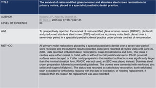 TITLE The survival of resin modified glass ionomer and stainless steel crown restorations in
primary molars, placed in a specialist paediatric dental practice.
AUTHOR
LEVEL OF EVIDENCE
Roberts JF1, Attari N, Sherriff M.
Br Dent J. 2005 Apr 9;198(7):427-31.
IIb
AIM To prospectively report on the survival of resin-modified glass ionomer cement (RMGIC), photac-fil
and pre-formed stainless steel crown (SSC) restorations in primary molar teeth placed over a
seven-year period in a specialist paediatric dental practice under private contract of remuneration.
METHOD All primary molar restorations placed by a specialist paediatric dentist over a seven-year period
were reviewed and the outcome results recorded. Data were recorded at review visits until June 30,
2003. Data recorded included Class I restorations, Class II restorations and SSC. The Class II
cavities were either mesial or distal, with or without buccal/palatal extensions. If both proximal
surfaces were decayed or if after cavity preparation the resultant outline form was significantly larger
than the minimal classical form, RMGIC was not used; an SSC was placed instead. Stainless steel
crown preparation followed conventional guidelines. The crowns were cemented with reinforced zinc
oxide and eugenol (Kalzinol). The status was recorded as satisfactory restoration, tooth exfoliated,
tooth extracted for orthodontic reasons with the date of extraction, or needing replacement. If
replaced then the reason for replacement was also recorded.
 