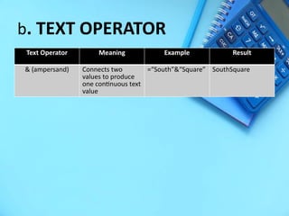 Text Operators advance-and-complex-formulas-and-computations-topic-pr ...