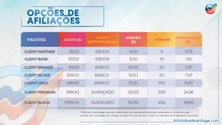 Clube do Bitcoin - Invista e Ganhe Bitcoins