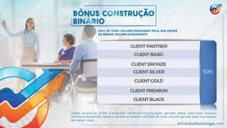 Clube do Bitcoin - Invista e Ganhe Bitcoins