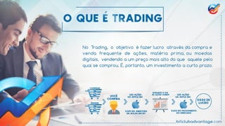 Clube do Bitcoin - Invista e Ganhe Bitcoins