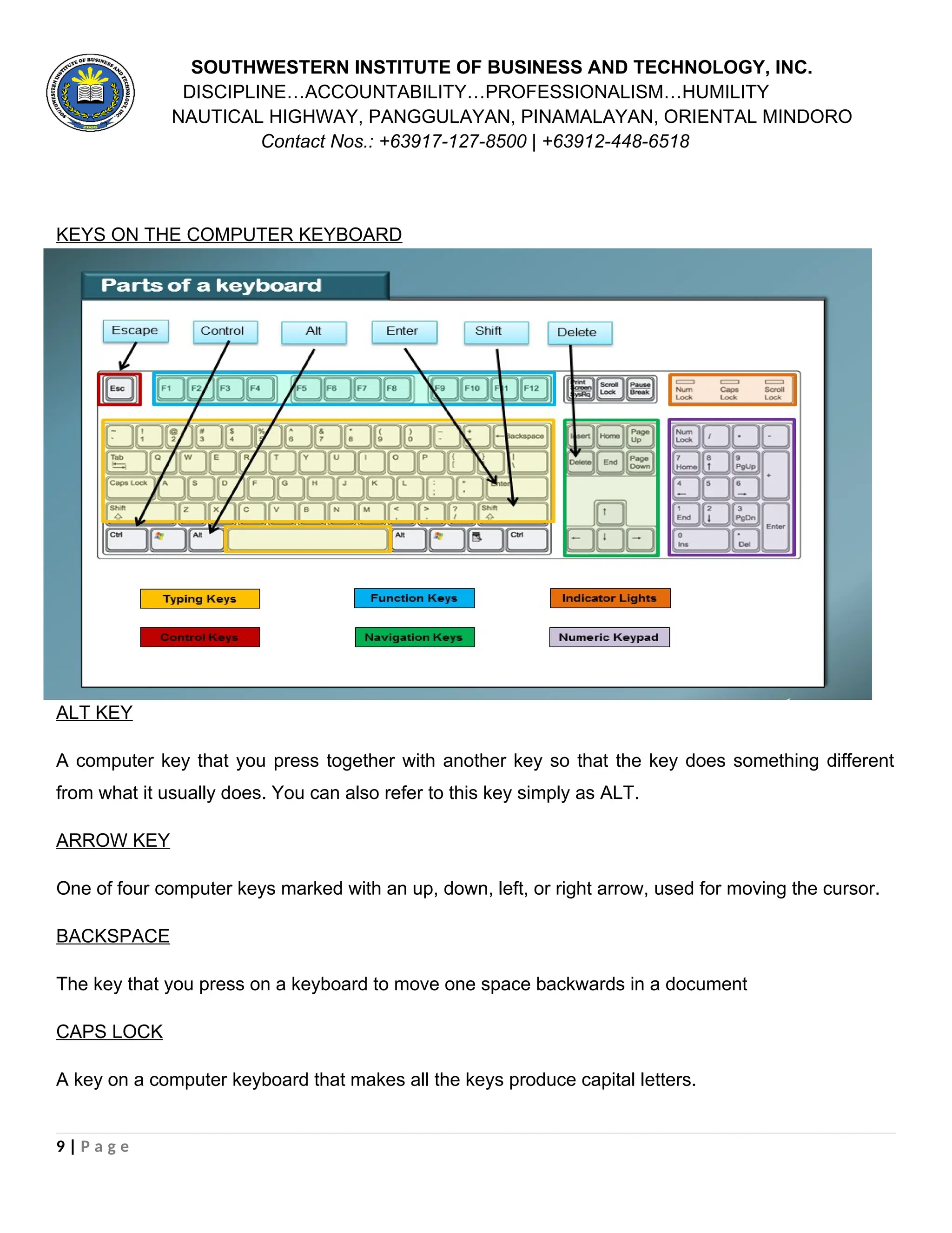 SOUTHWESTERN INSTITUTE OF BUSINESS AND TECHNOLOGY, INC.
DISCIPLINE…ACCOUNTABILITY…PROFESSIONALISM…HUMILITY
NAUTICAL HIGHWAY, PANGGULAYAN, PINAMALAYAN, ORIENTAL MINDORO
Contact Nos.: +63917-127-8500 | +63912-448-6518
KEYS ON THE COMPUTER KEYBOARD
ALT KEY
A computer key that you press together with another key so that the key does something different
from what it usually does. You can also refer to this key simply as ALT.
ARROW KEY
One of four computer keys marked with an up, down, left, or right arrow, used for moving the cursor.
BACKSPACE
The key that you press on a keyboard to move one space backwards in a document
CAPS LOCK
A key on a computer keyboard that makes all the keys produce capital letters.
9 | P a g e
 