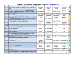 Advance ITT question for CA Final students | PDF
