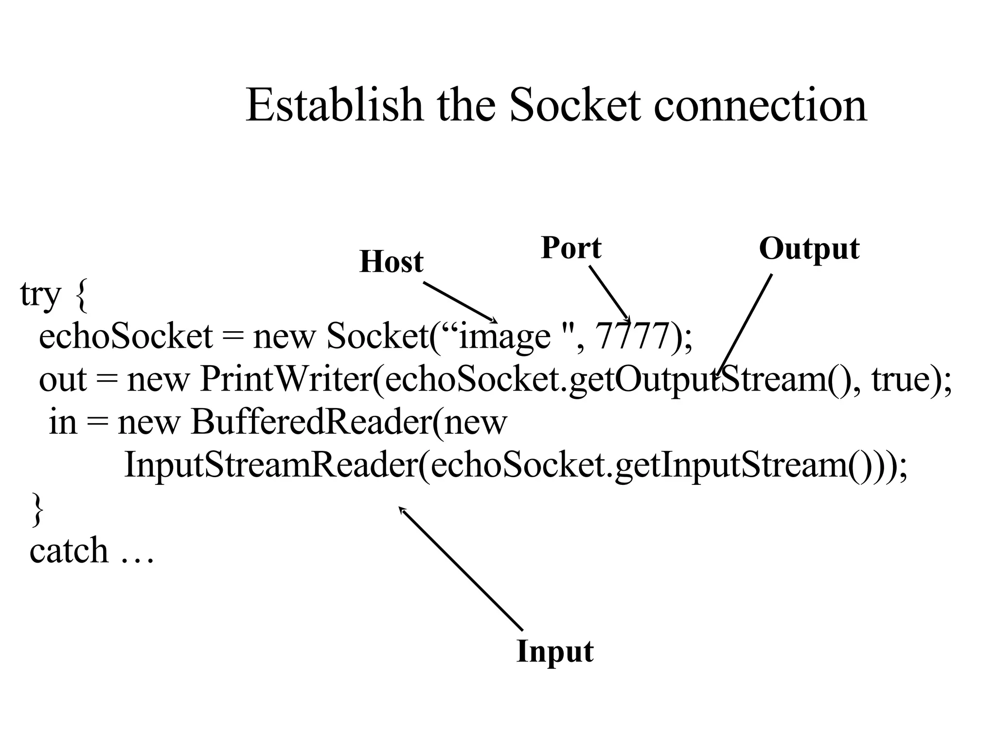 Establish the Socket connection try { echoSocket = new Socket(“image &quot;, 7777); out = new PrintWriter(echoSocket.getOutputStream(), true); in = new BufferedReader(new  InputStreamReader(echoSocket.getInputStream())); } catch … Host   Port Output Input 