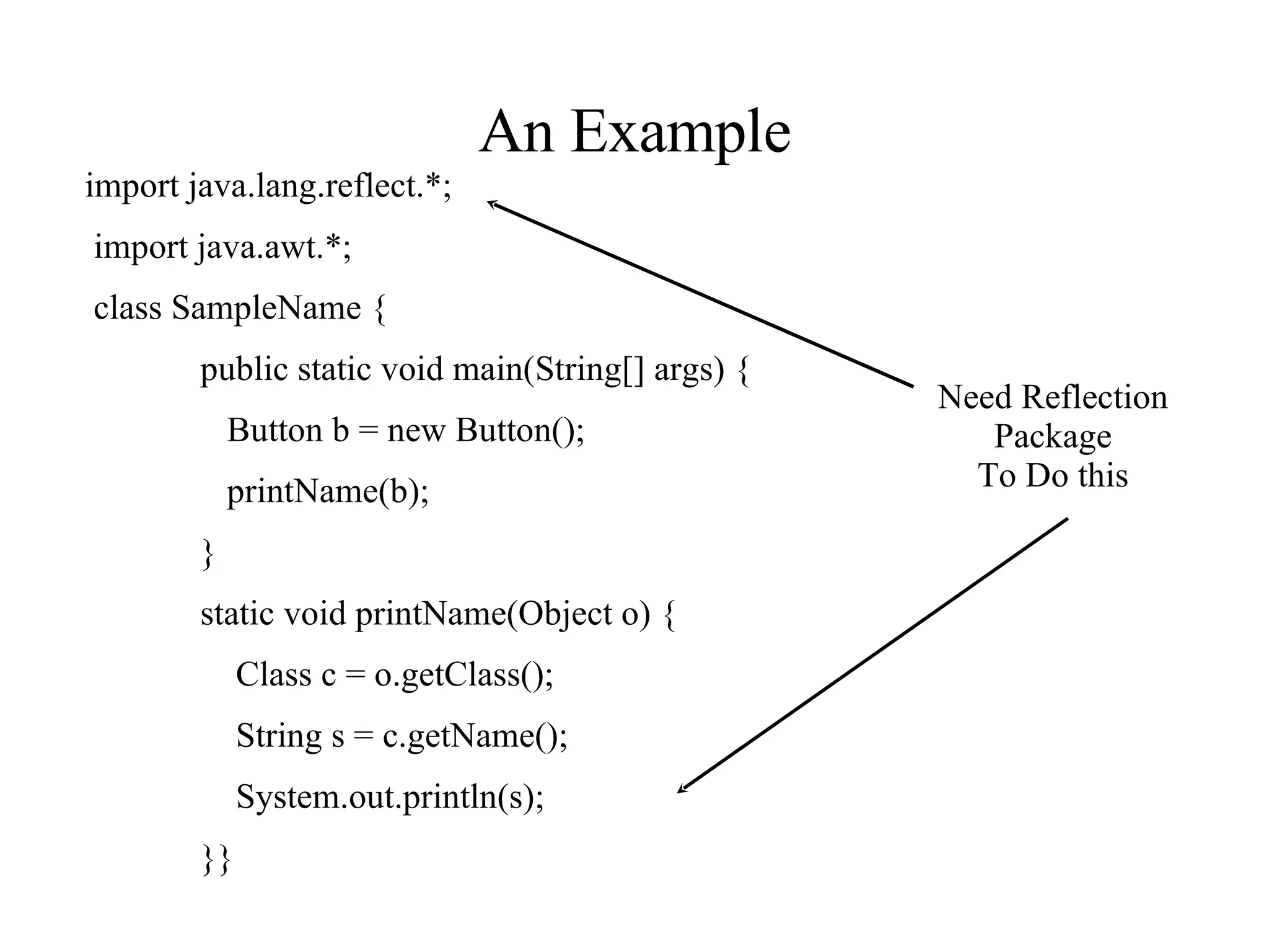 An Example import java.lang.reflect.*; import java.awt.*; class SampleName { public static void main(String[] args) { Button b = new Button(); printName(b); } static void printName(Object o) { Class c = o.getClass(); String s = c.getName(); System.out.println(s); }} Need Reflection Package To Do this 