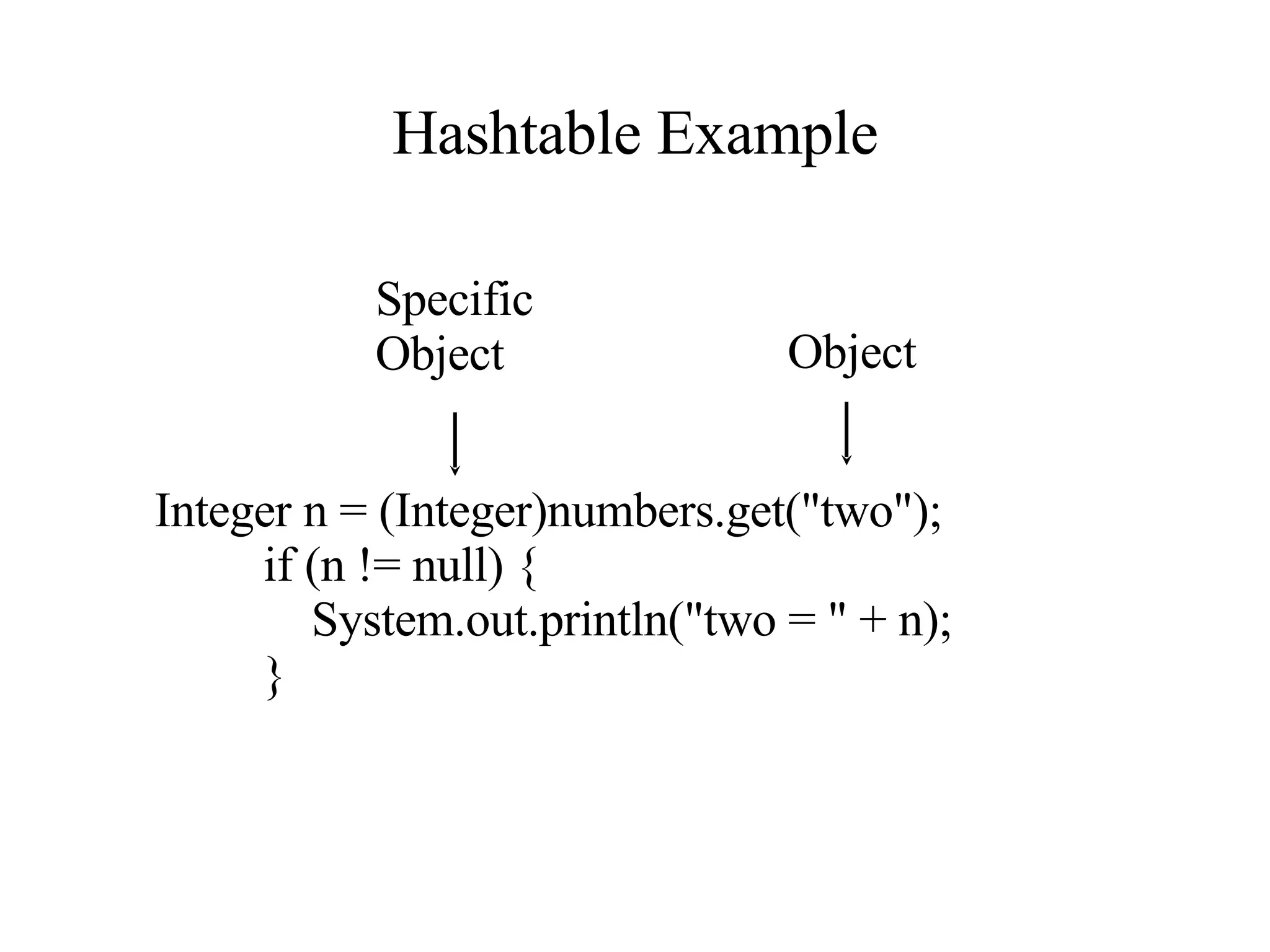 Hashtable Example Integer n = (Integer)numbers.get(&quot;two&quot;); if (n != null) { System.out.println(&quot;two = &quot; + n); } Object Specific Object 