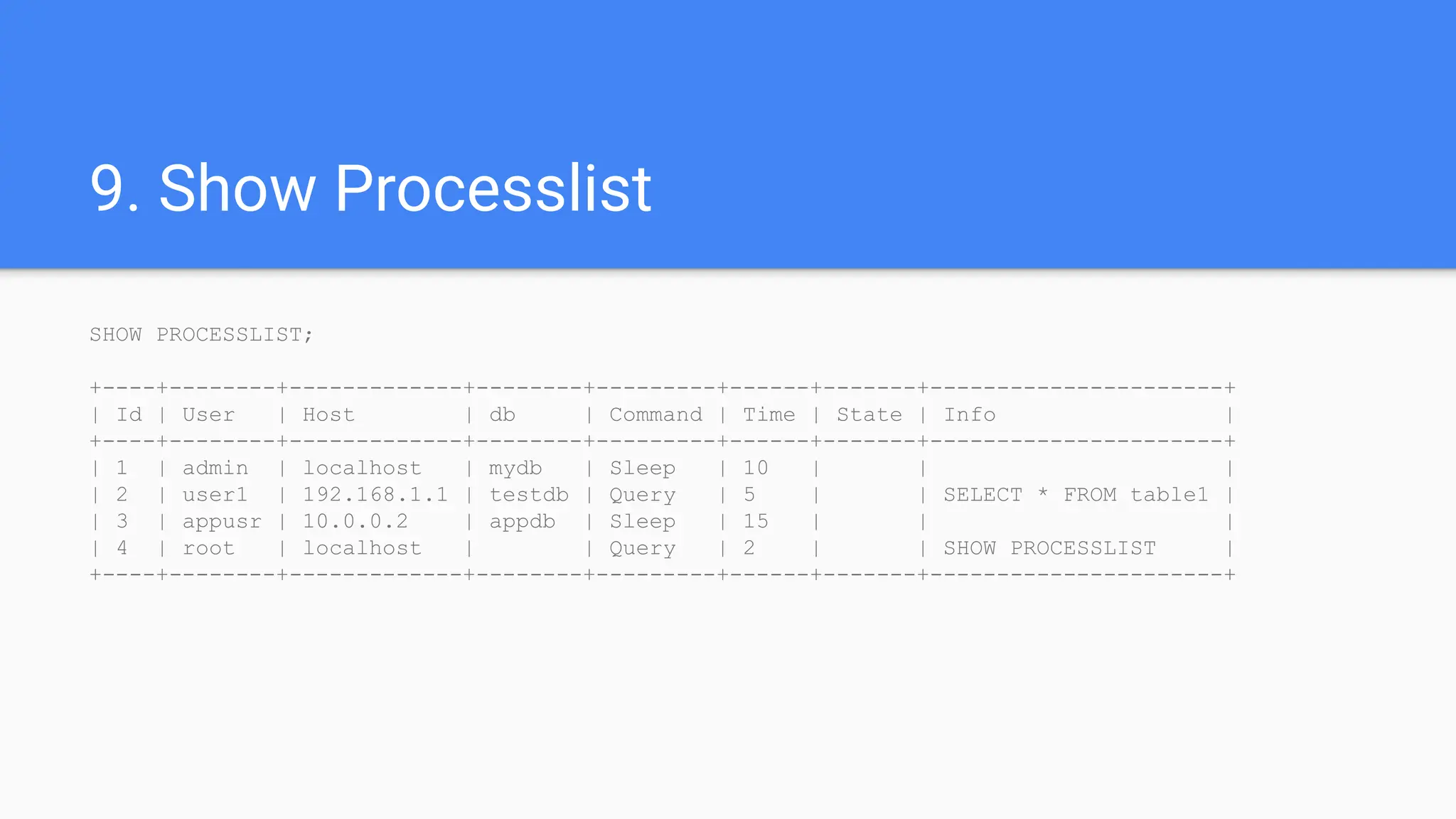 9. Show Processlist
SHOW PROCESSLIST;
+----+--------+-------------+--------+---------+------+-------+----------------------+
| Id | User | Host | db | Command | Time | State | Info |
+----+--------+-------------+--------+---------+------+-------+----------------------+
| 1 | admin | localhost | mydb | Sleep | 10 | | |
| 2 | user1 | 192.168.1.1 | testdb | Query | 5 | | SELECT * FROM table1 |
| 3 | appusr | 10.0.0.2 | appdb | Sleep | 15 | | |
| 4 | root | localhost | | Query | 2 | | SHOW PROCESSLIST |
+----+--------+-------------+--------+---------+------+-------+----------------------+
 