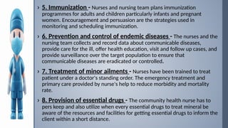 extended and expended role of nurses in advance nursing education | PPTX