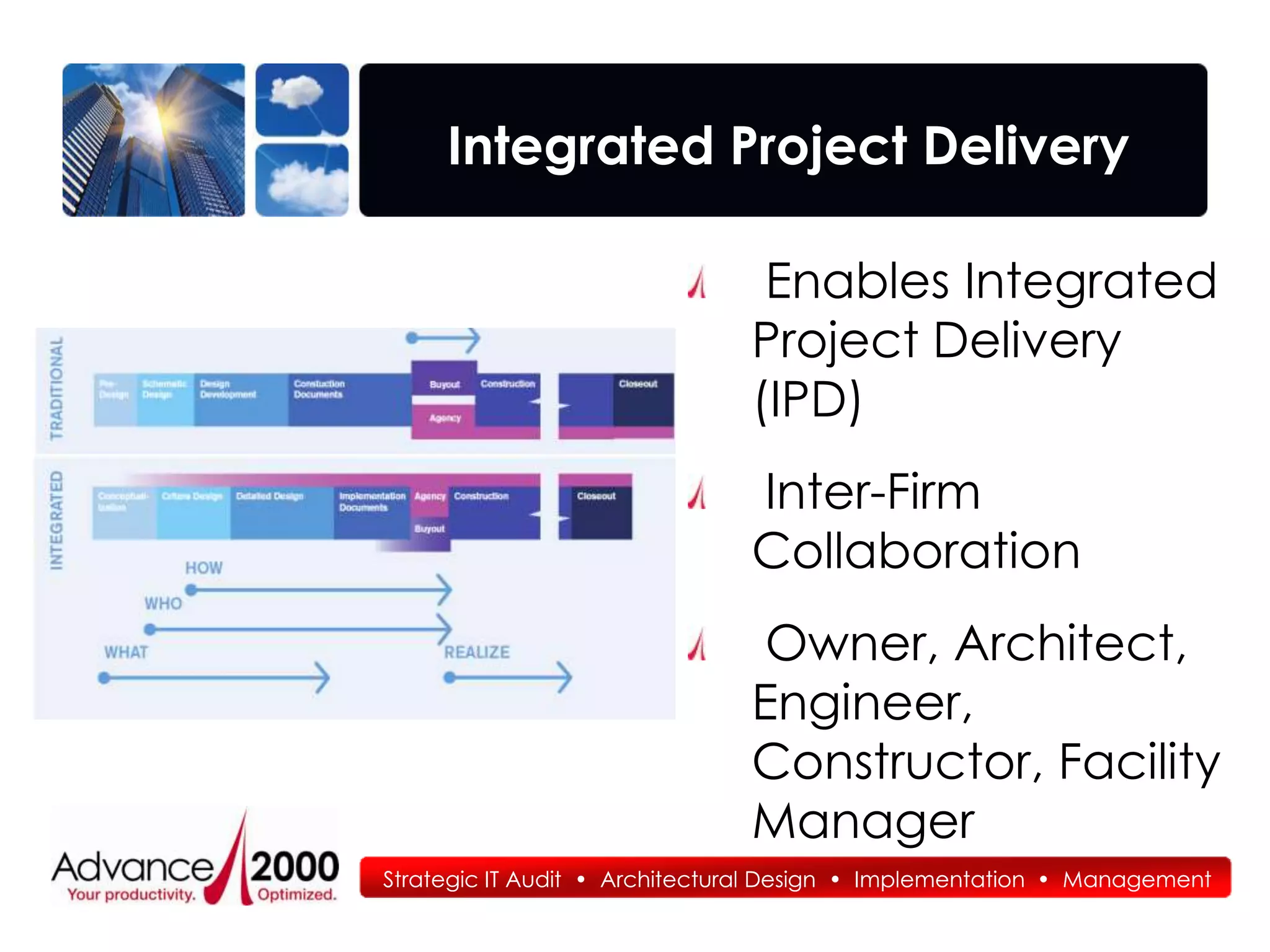 Integrated Project Delivery

                                Enables Integrated
                               Project Delivery
                               (IPD)
                               Inter-Firm
                               Collaboration
                                Owner, Architect,
                               Engineer,
                               Constructor, Facility
                               Manager
Strategic IT Audit • Architectural Design • Implementation • Management
 