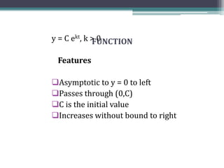 FUNCTIONy = C ekt, k > 0
Features
Asymptotic to y = 0 to left
Passes through (0,C)
C is the initial value
Increases without bound to right
 