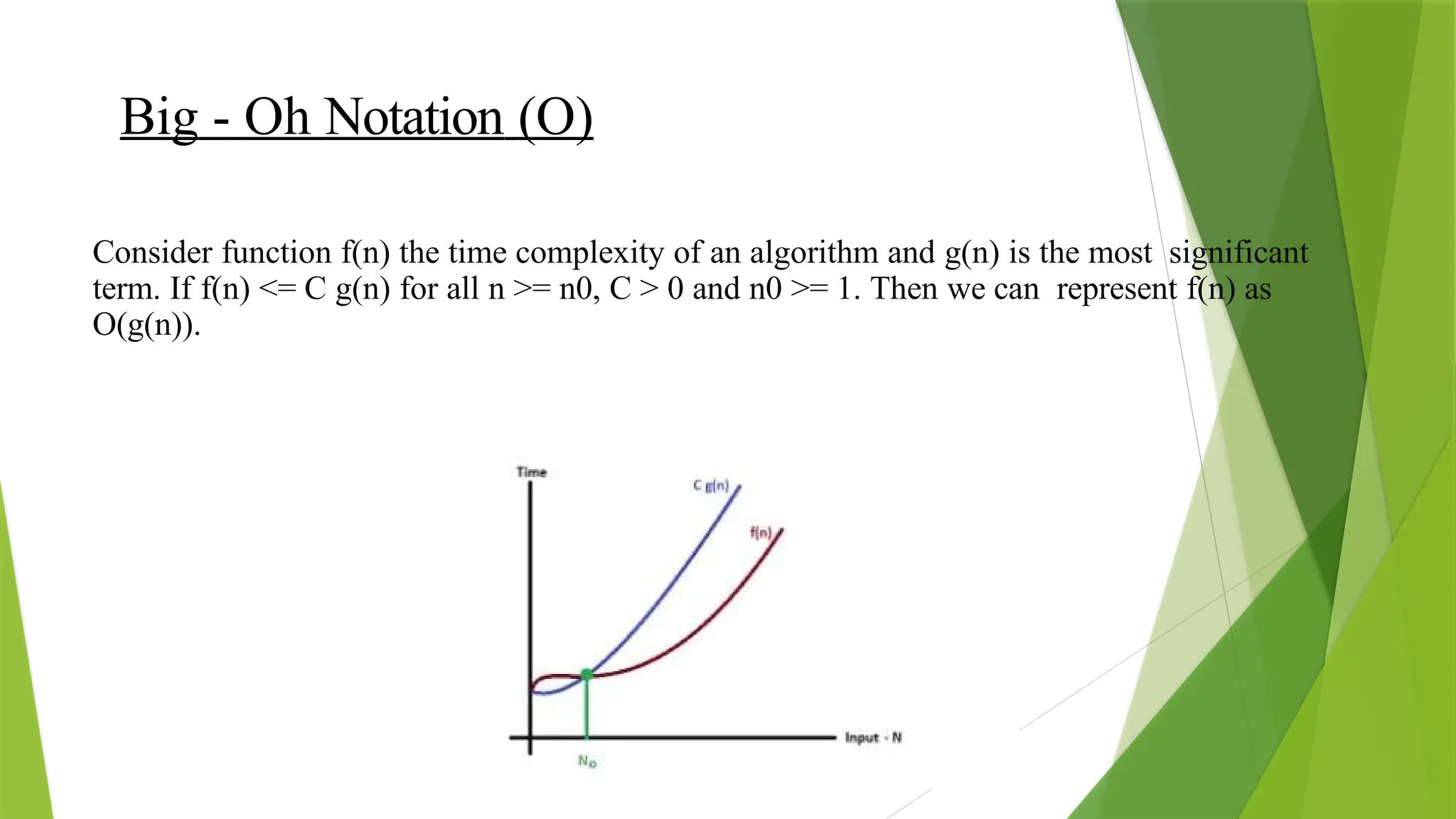 Big - Oh Notation (O)
Consider function f(n) the time complexity of an algorithm and g(n) is the most significant
term. If f(n) <= C g(n) for all n >= n0, C > 0 and n0 >= 1. Then we can represent f(n) as
O(g(n)).
f(n) = O(g(n))
 