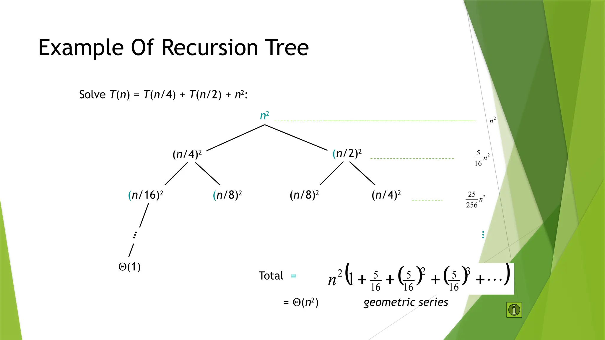 Example Of Recursion Tree
Solve T(n) = T(n/4) + T(n/2) + n2
:
(n/16)2
(n/8)2
(n/8)2
(n/4)2
(n/4)2
Q(1)
…
2
16
5
n
2
n
2
256
25
n
   
 
1
3
16
5
2
16
5
16
5
2





n
…
Total =
= Q(n2
)
n2
(n/2)2
geometric series
 