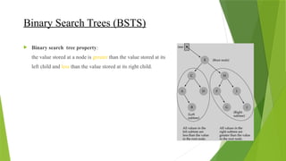 Binary Search Trees (BSTS)
 Binary search tree property:
the value stored at a node is greater than the value stored at its
left child and less than the value stored at its right child.
 
