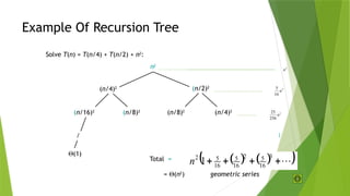 Example Of Recursion Tree
Solve T(n) = T(n/4) + T(n/2) + n2
:
(n/16)2
(n/8)2
(n/8)2
(n/4)2
(n/4)2
Q(1)
…
2
16
5
n
2
n
2
256
25
n
   
 
1
3
16
5
2
16
5
16
5
2





n
…
Total =
= Q(n2
)
n2
(n/2)2
geometric series
 
