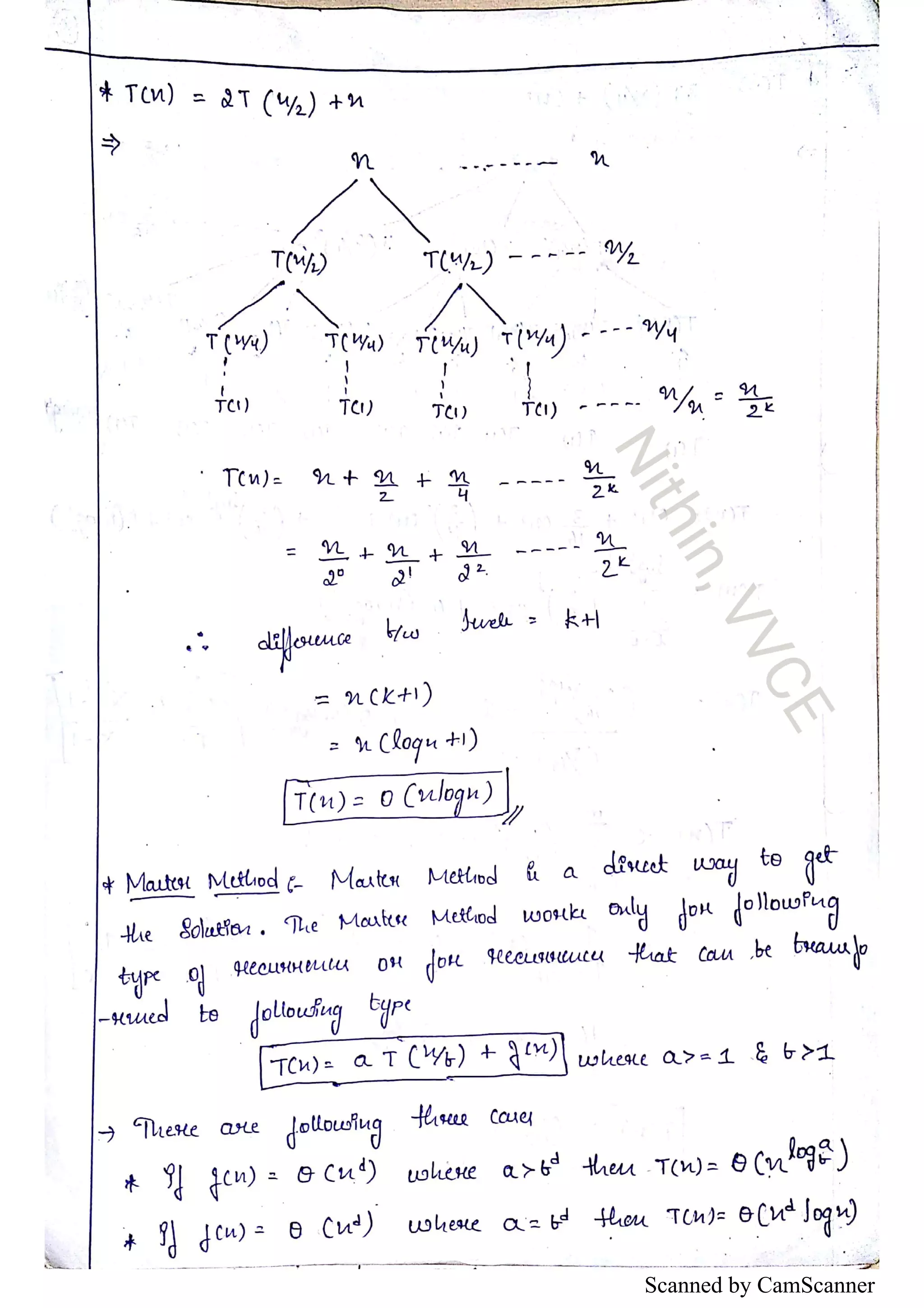Scanned by CamScanner 