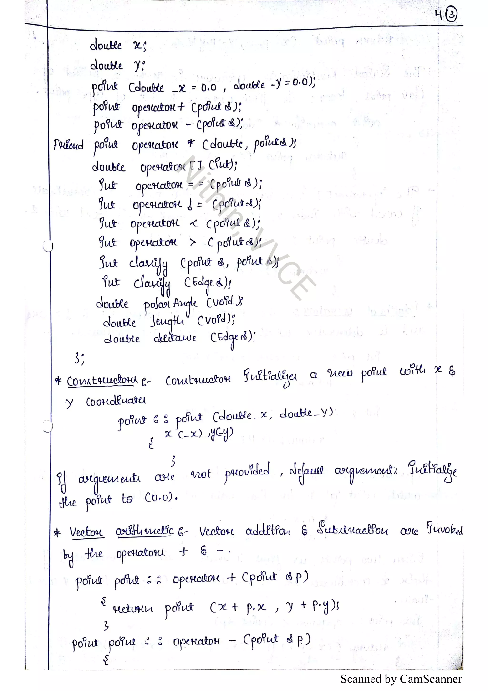 Scanned by CamScanner 