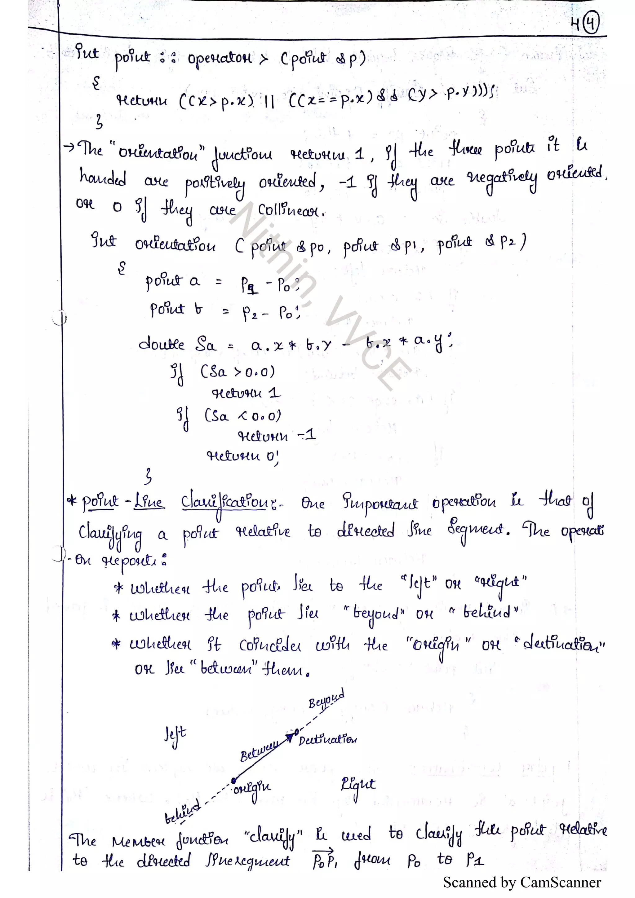 Scanned by CamScanner 