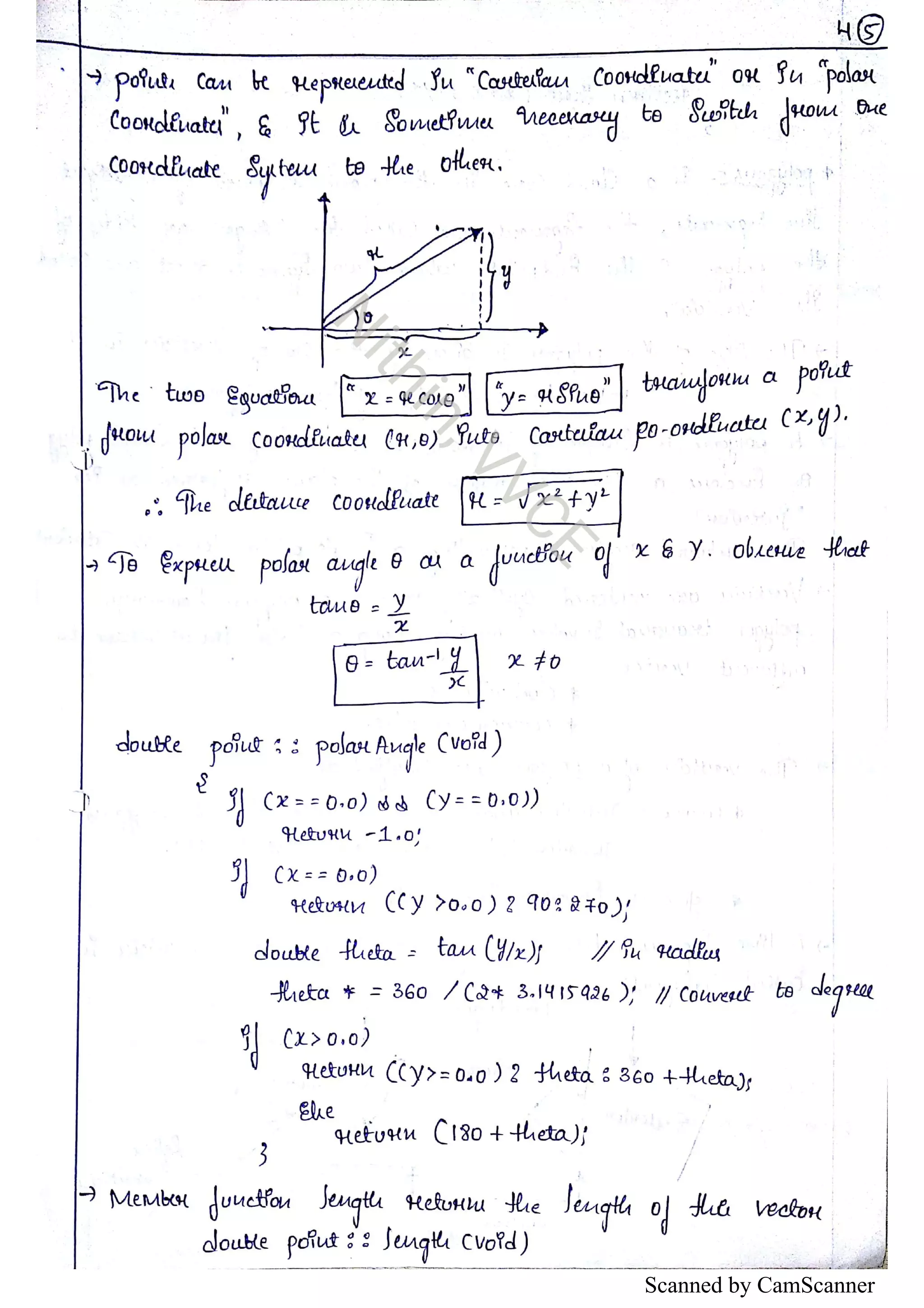 Scanned by CamScanner 