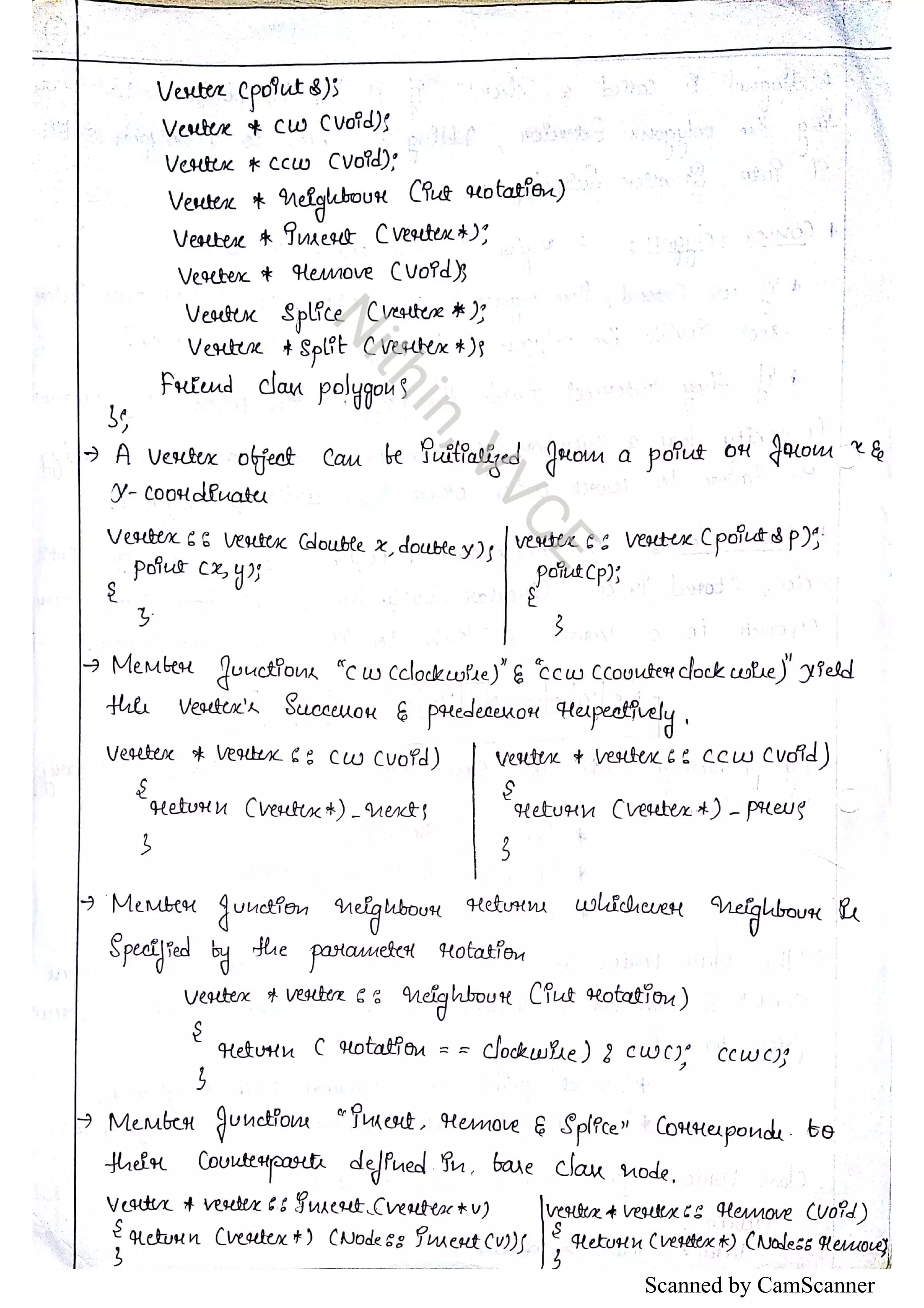 Scanned by CamScanner 