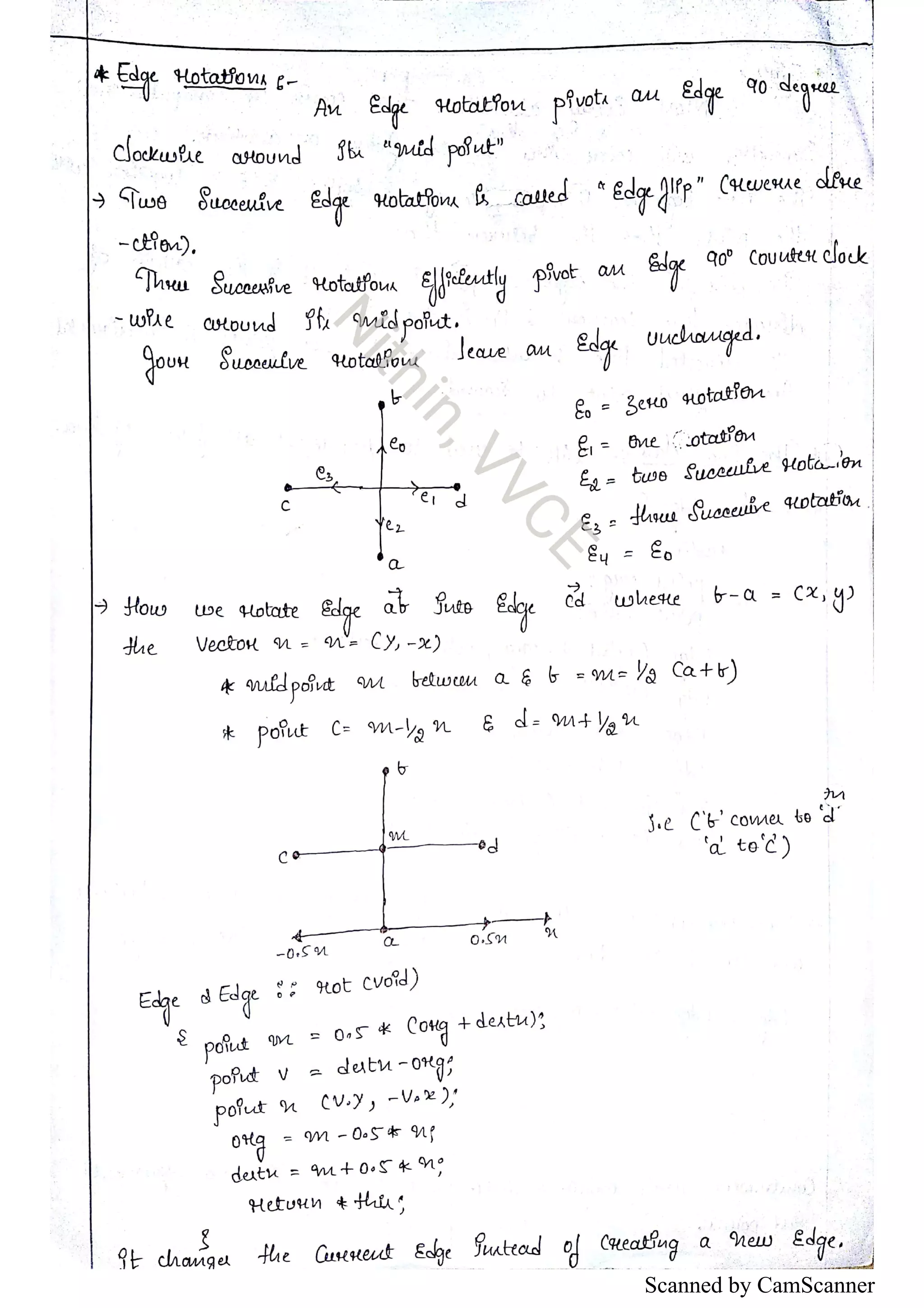 Scanned by CamScanner 