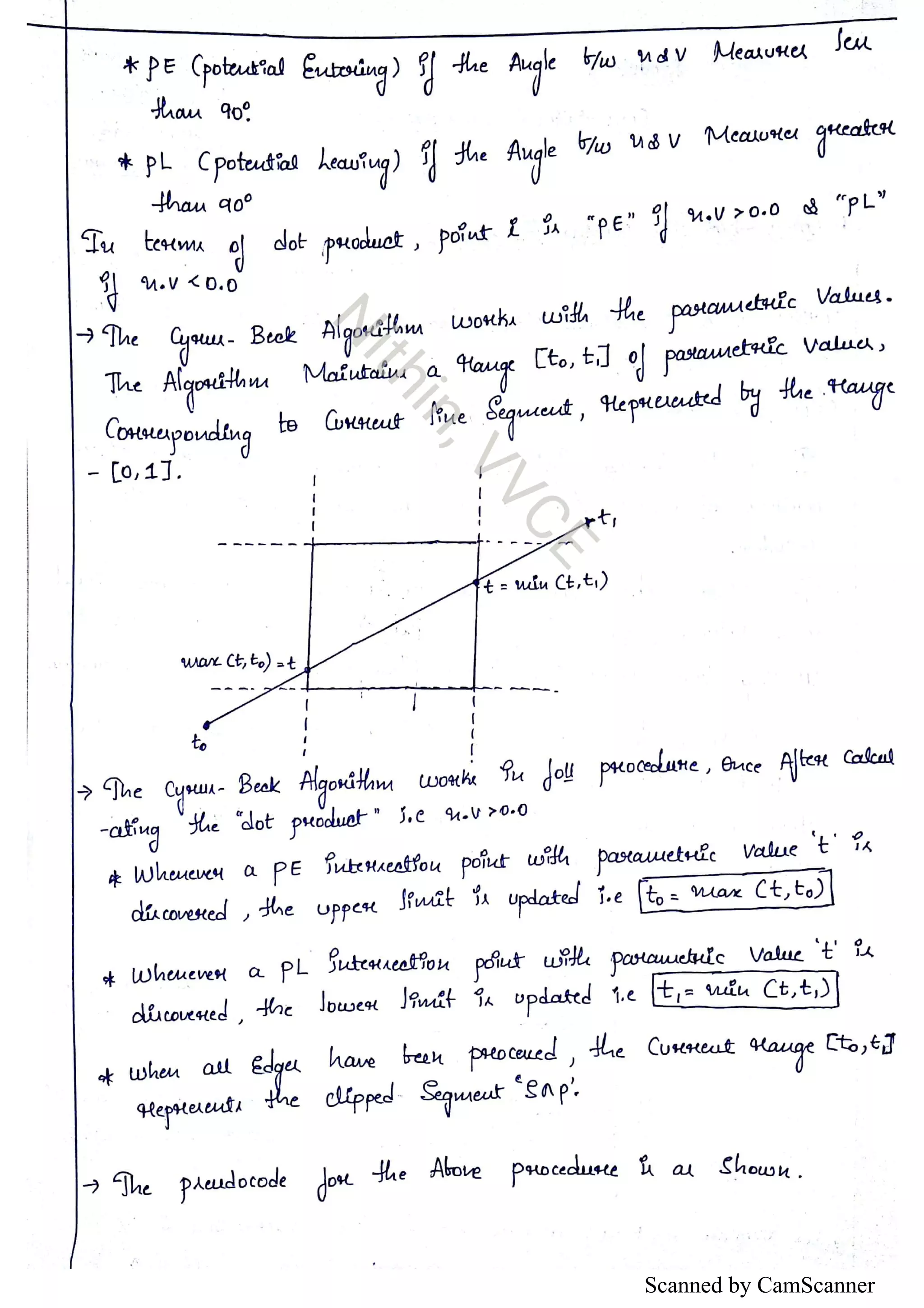 Scanned by CamScanner 