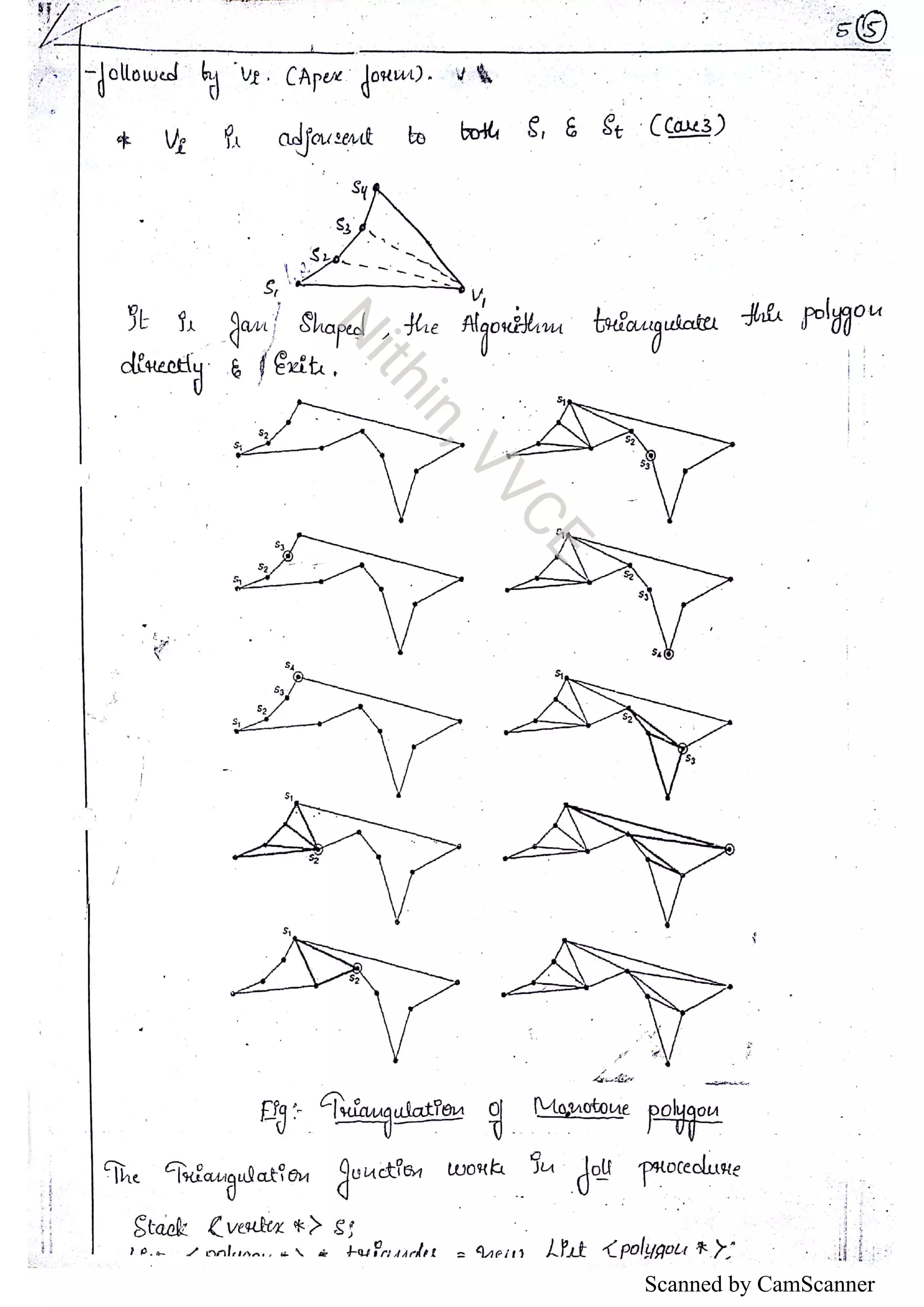 Scanned by CamScanner 
