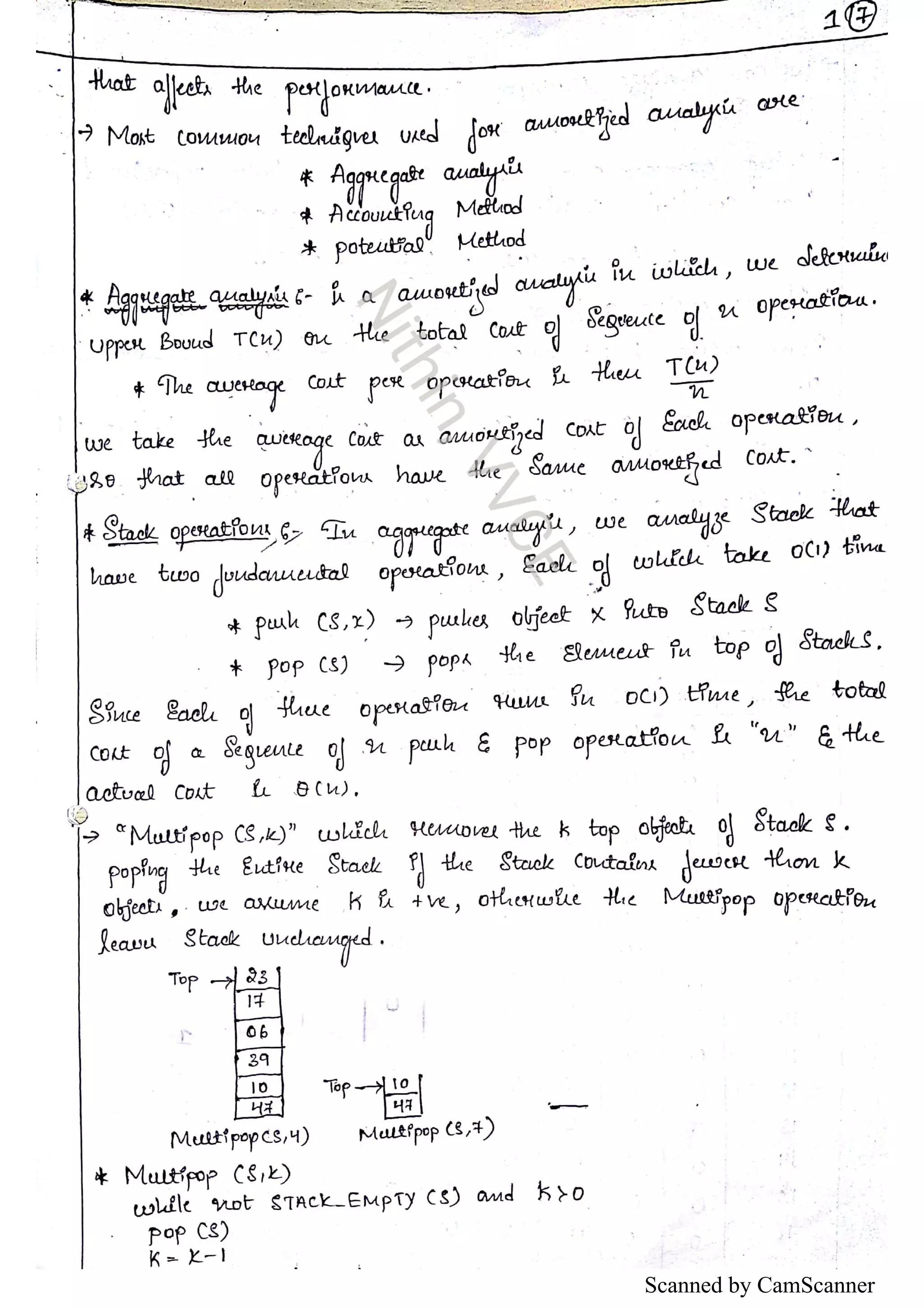 Scanned by CamScanner 