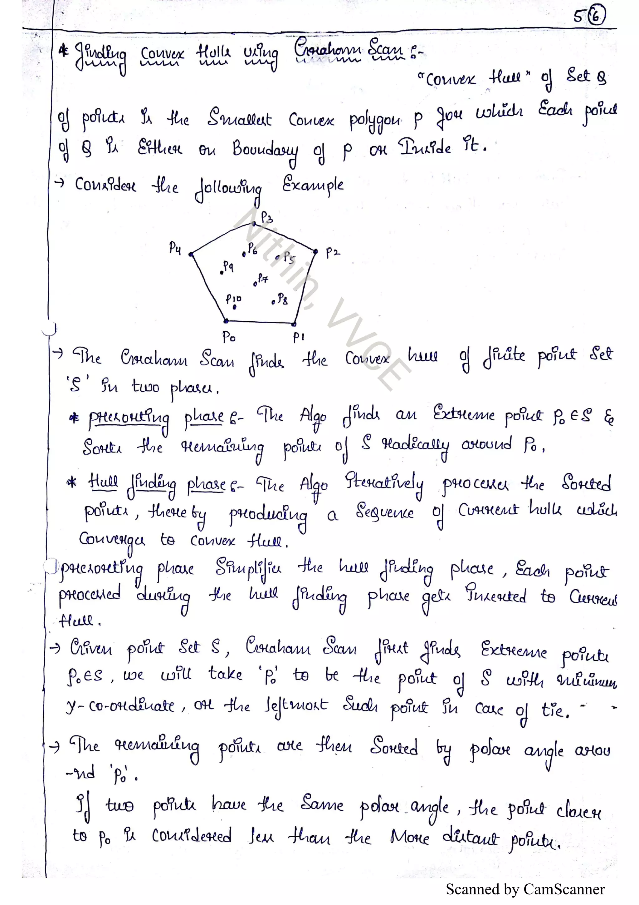 Scanned by CamScanner 