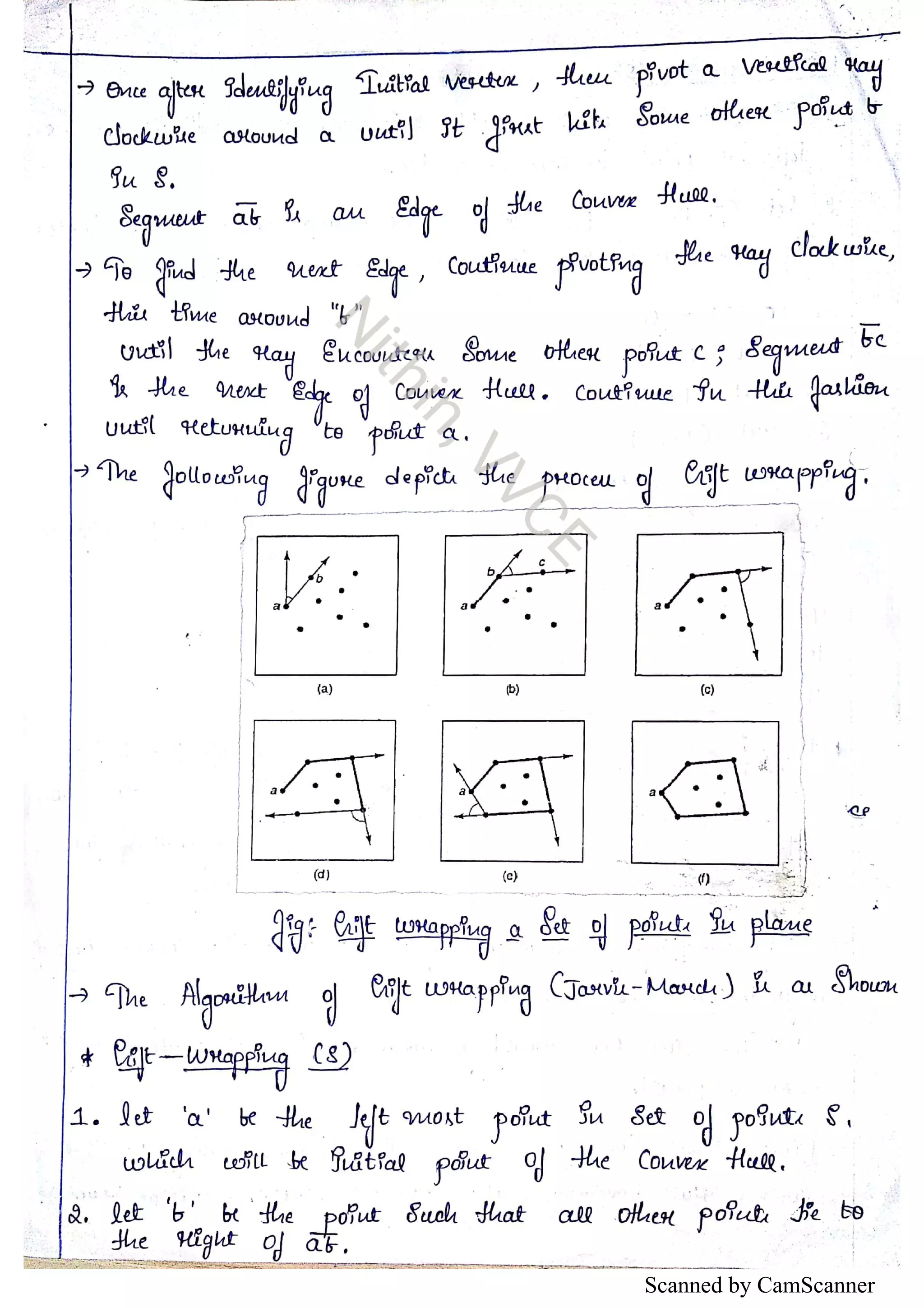 Scanned by CamScanner 