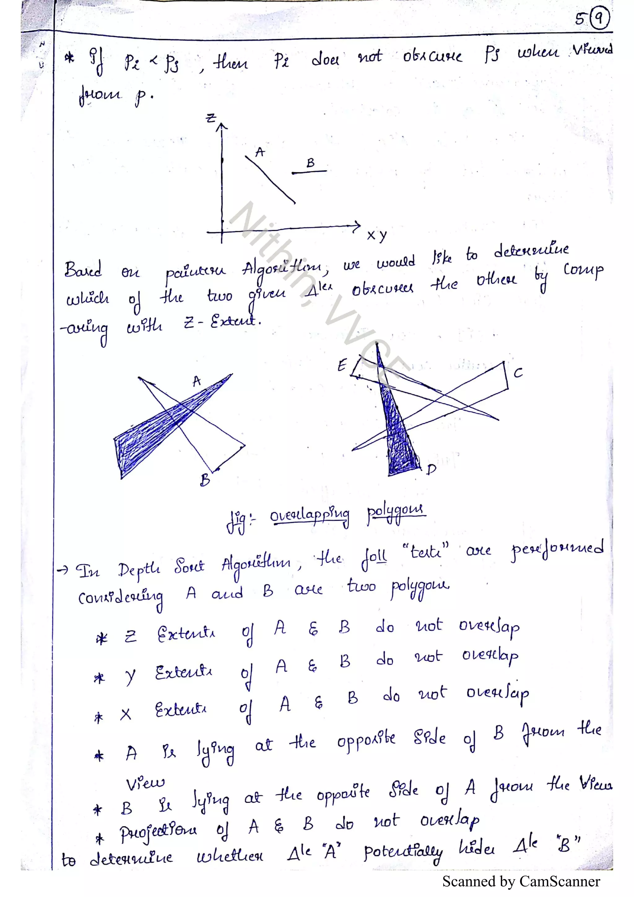 Scanned by CamScanner 