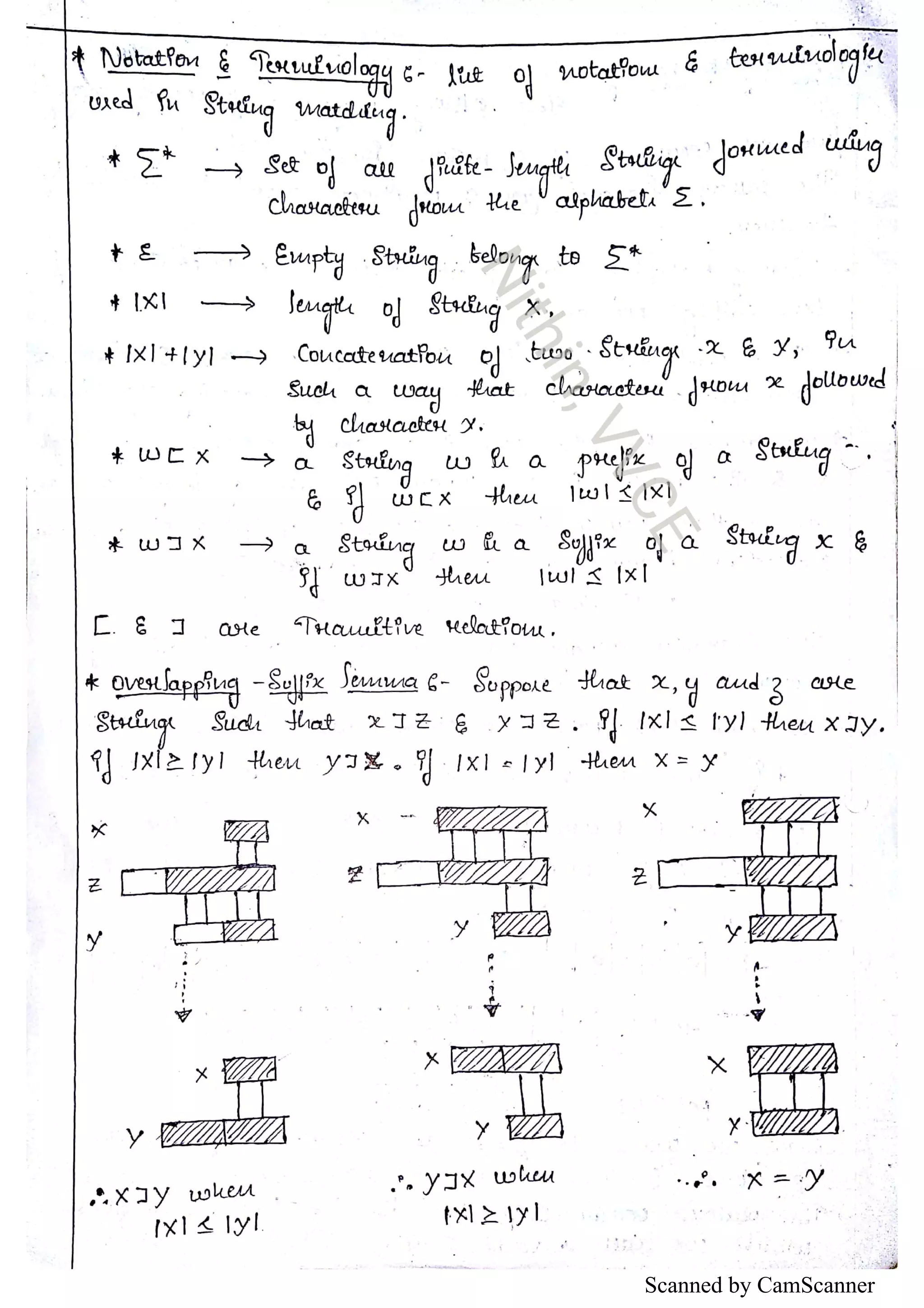 Scanned by CamScanner 