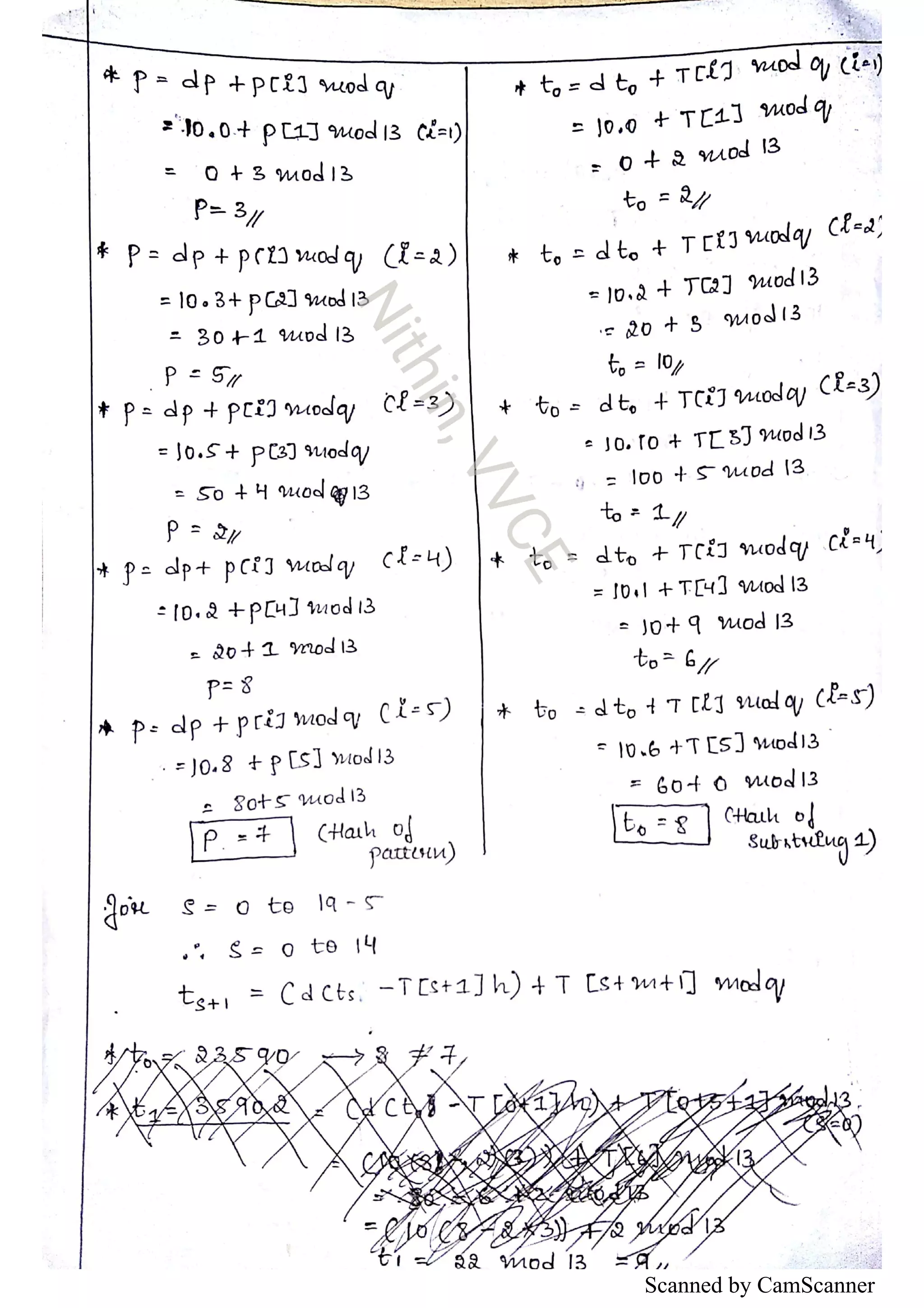 Scanned by CamScanner 