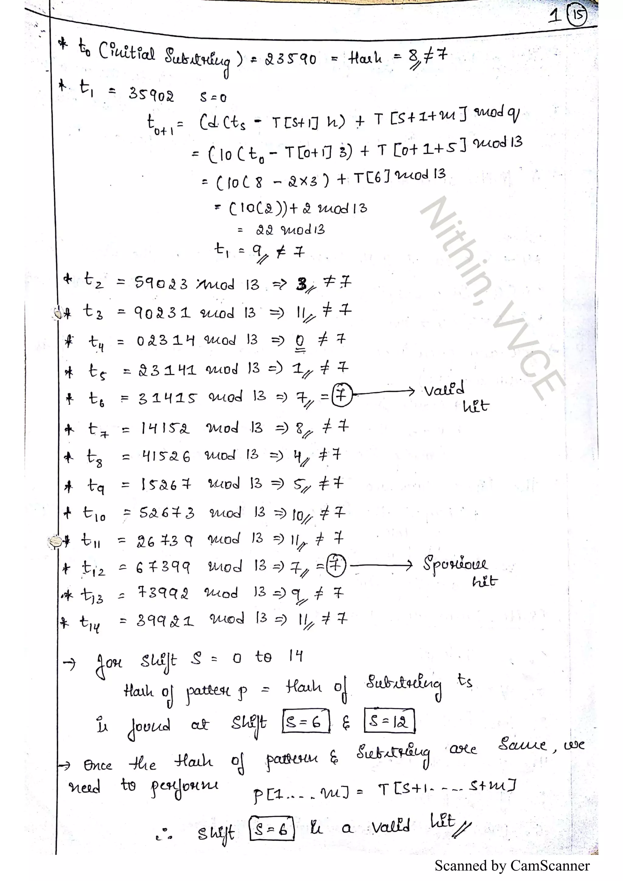 Scanned by CamScanner 
