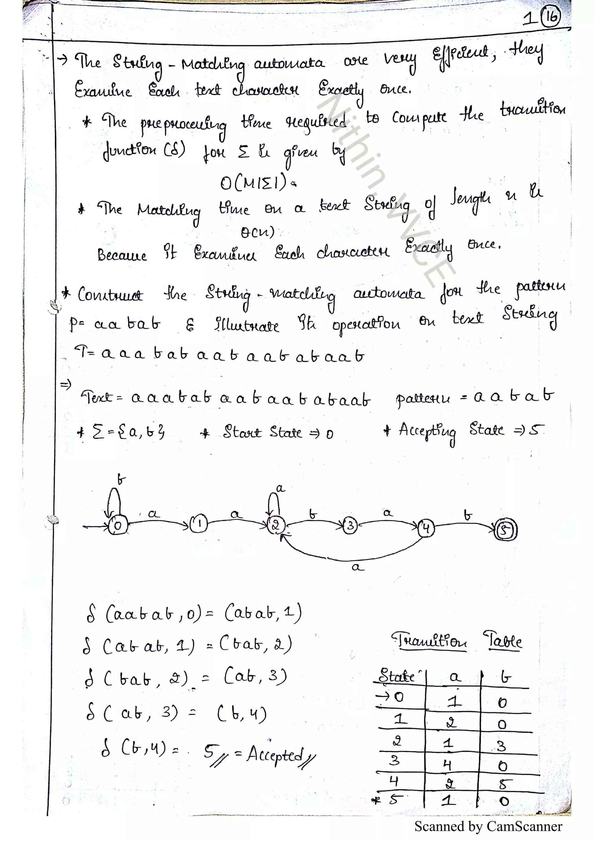 Scanned by CamScanner 