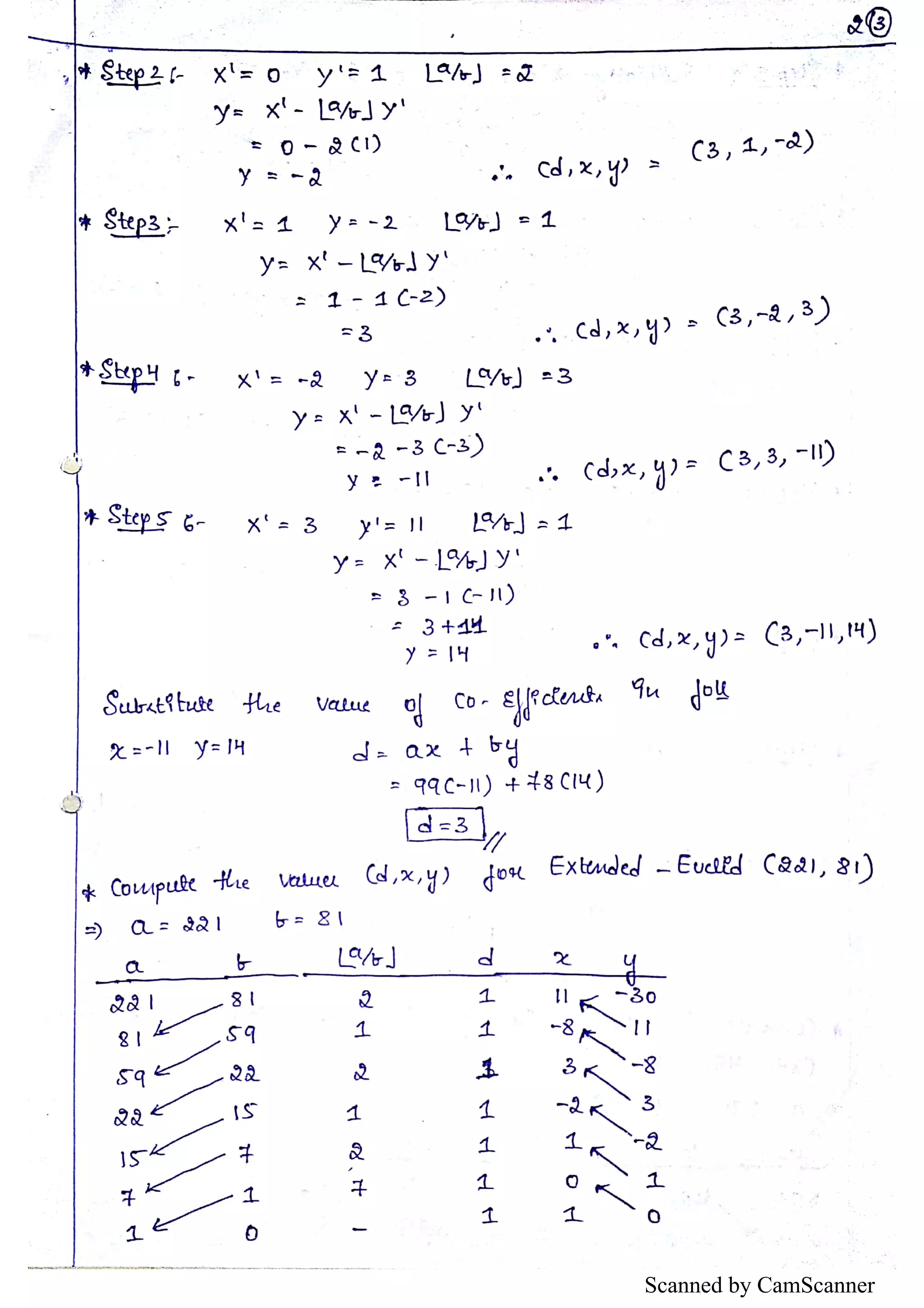 Scanned by CamScanner 