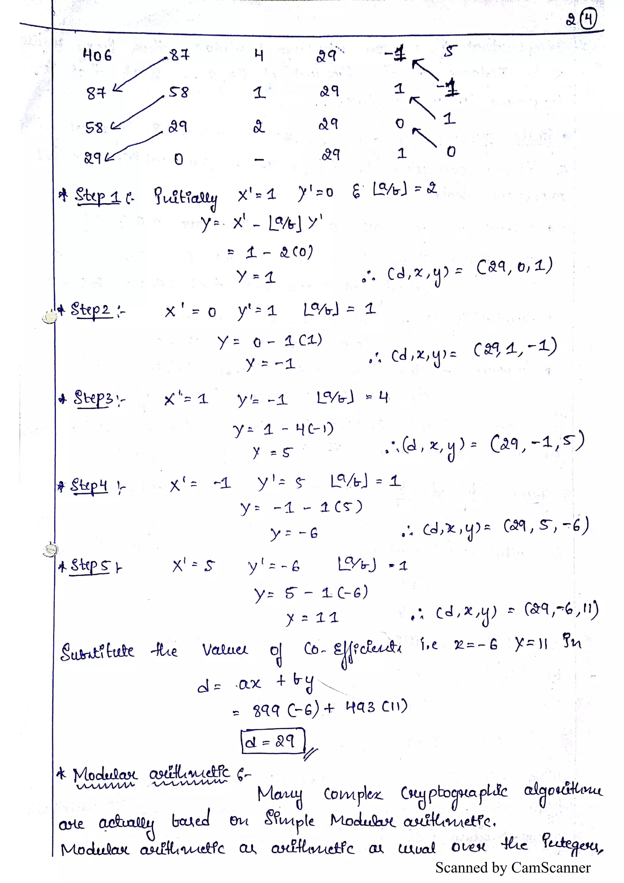 Scanned by CamScanner 