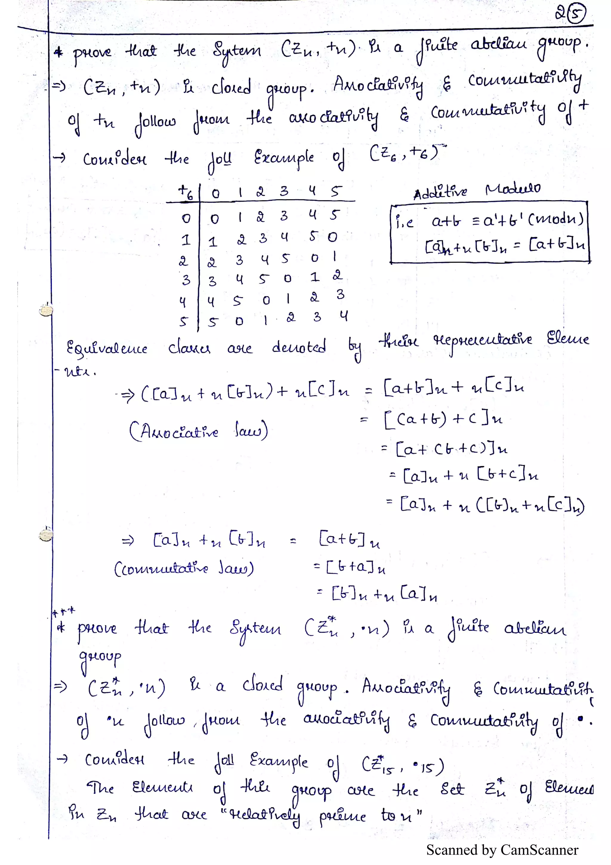 Scanned by CamScanner 