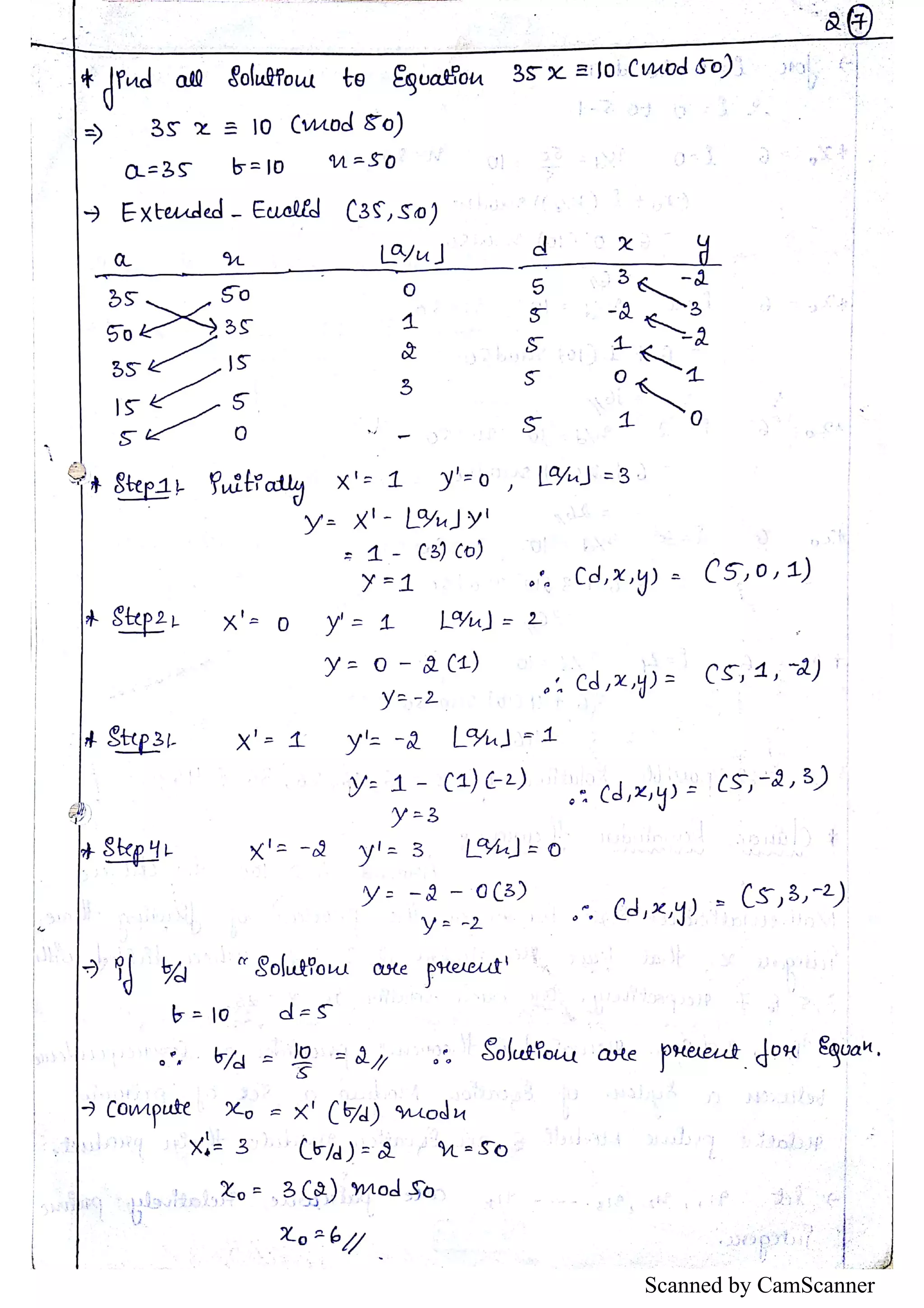 Scanned by CamScanner 