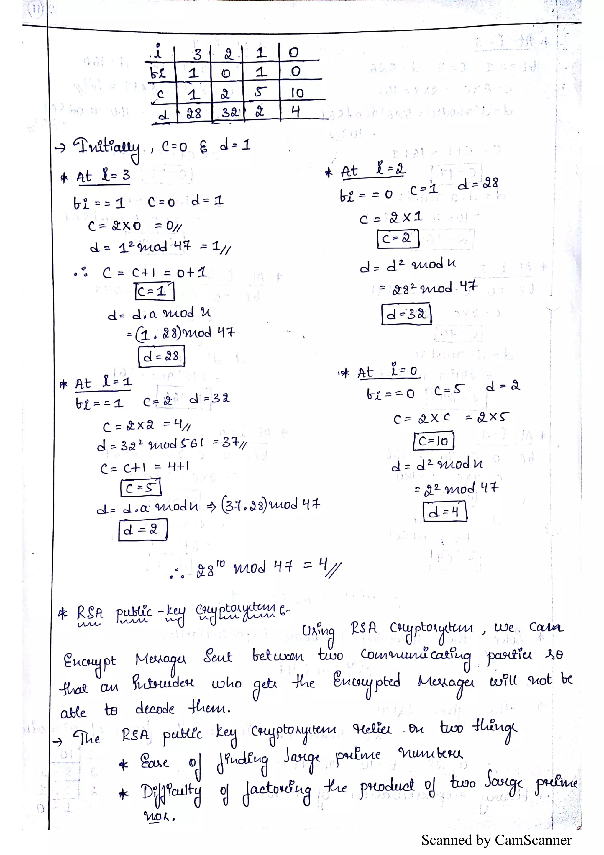 Scanned by CamScanner 