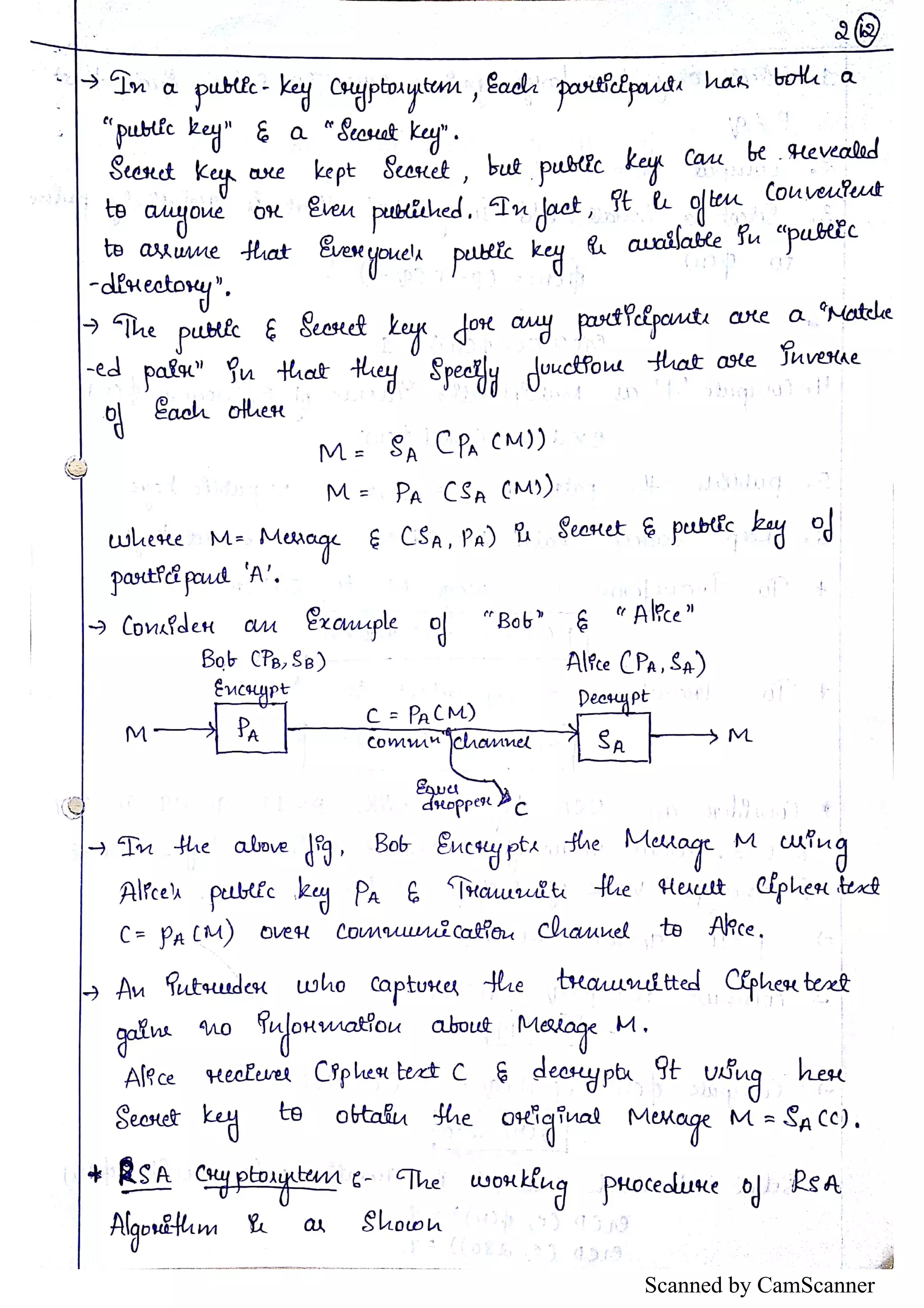 Scanned by CamScanner 