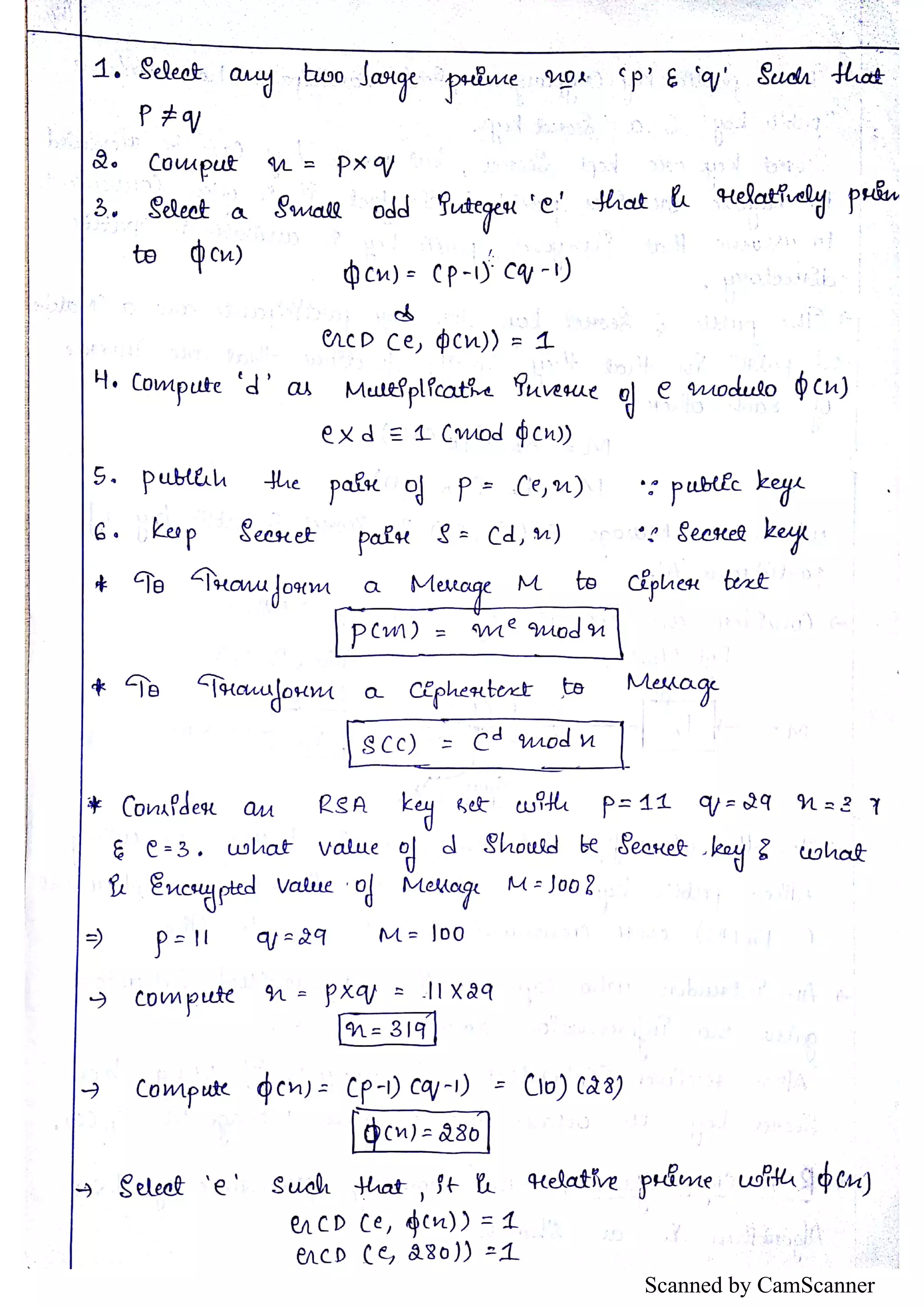 Scanned by CamScanner 