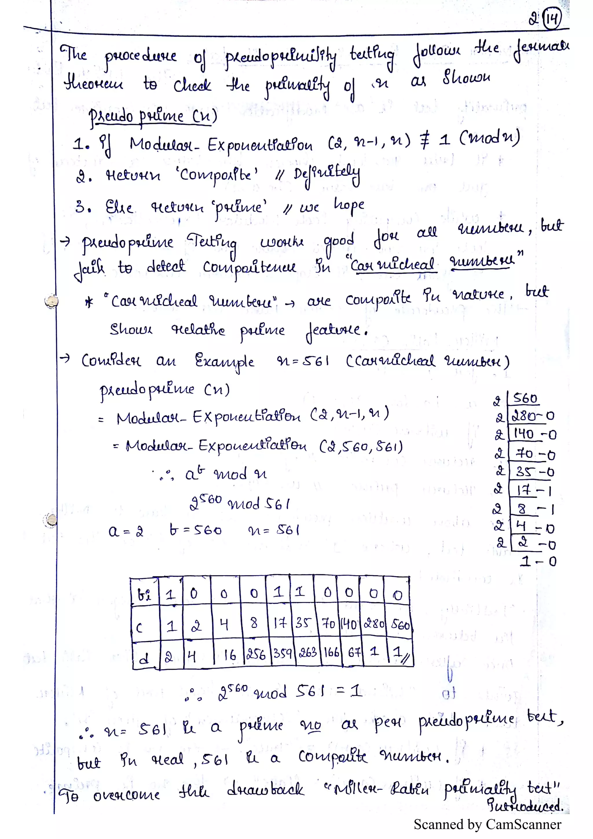 Scanned by CamScanner 