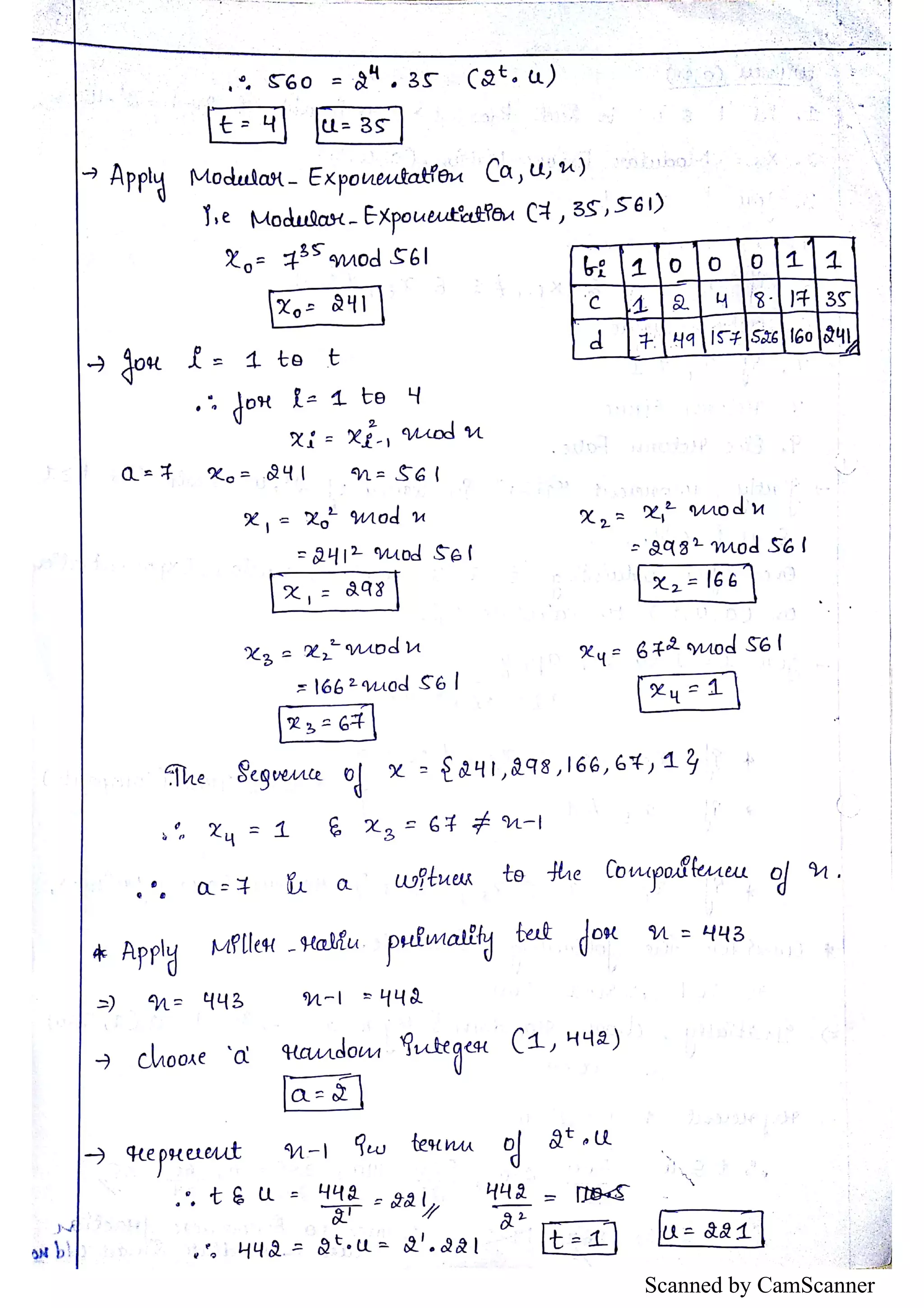 Scanned by CamScanner 