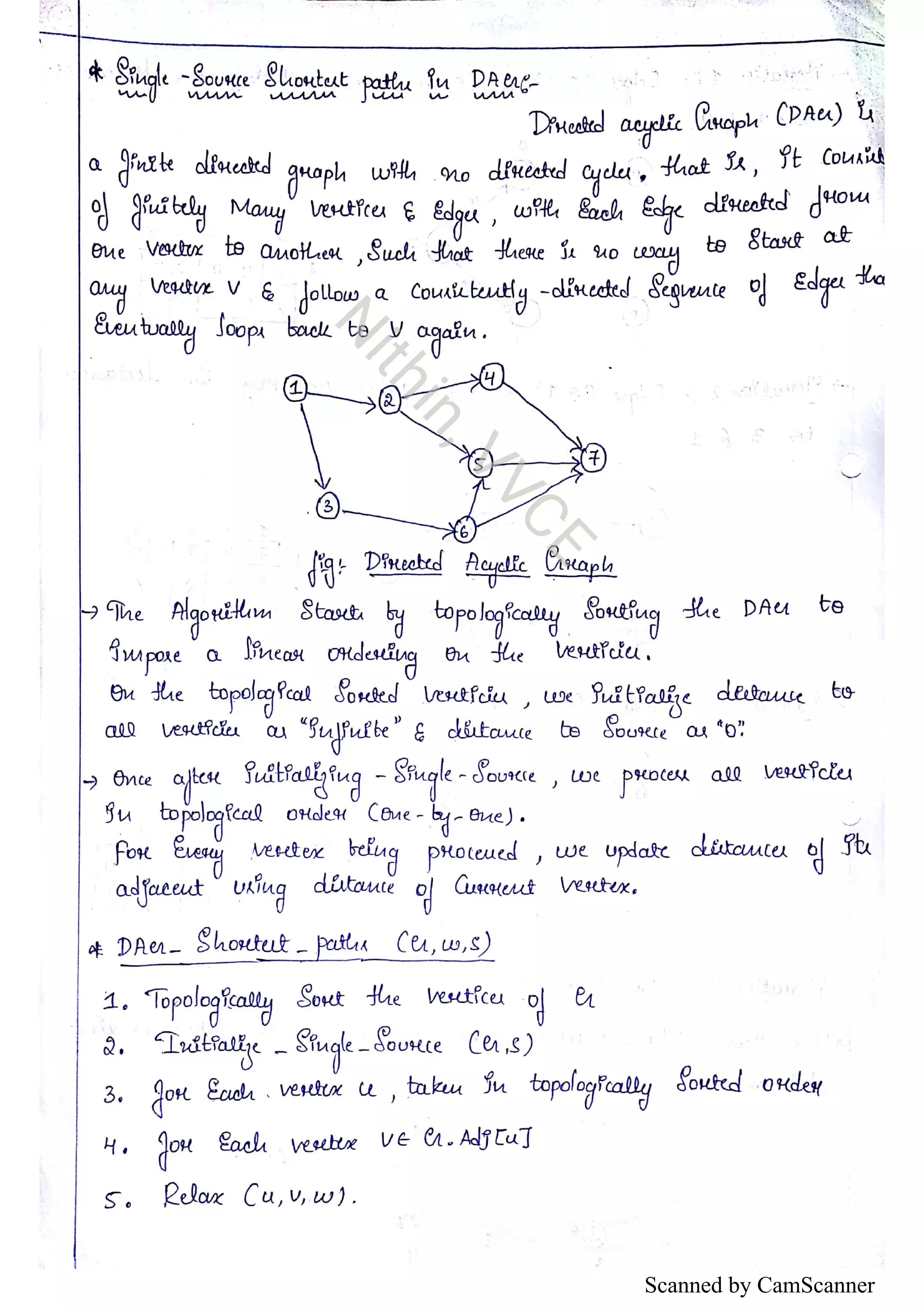 Scanned by CamScanner 