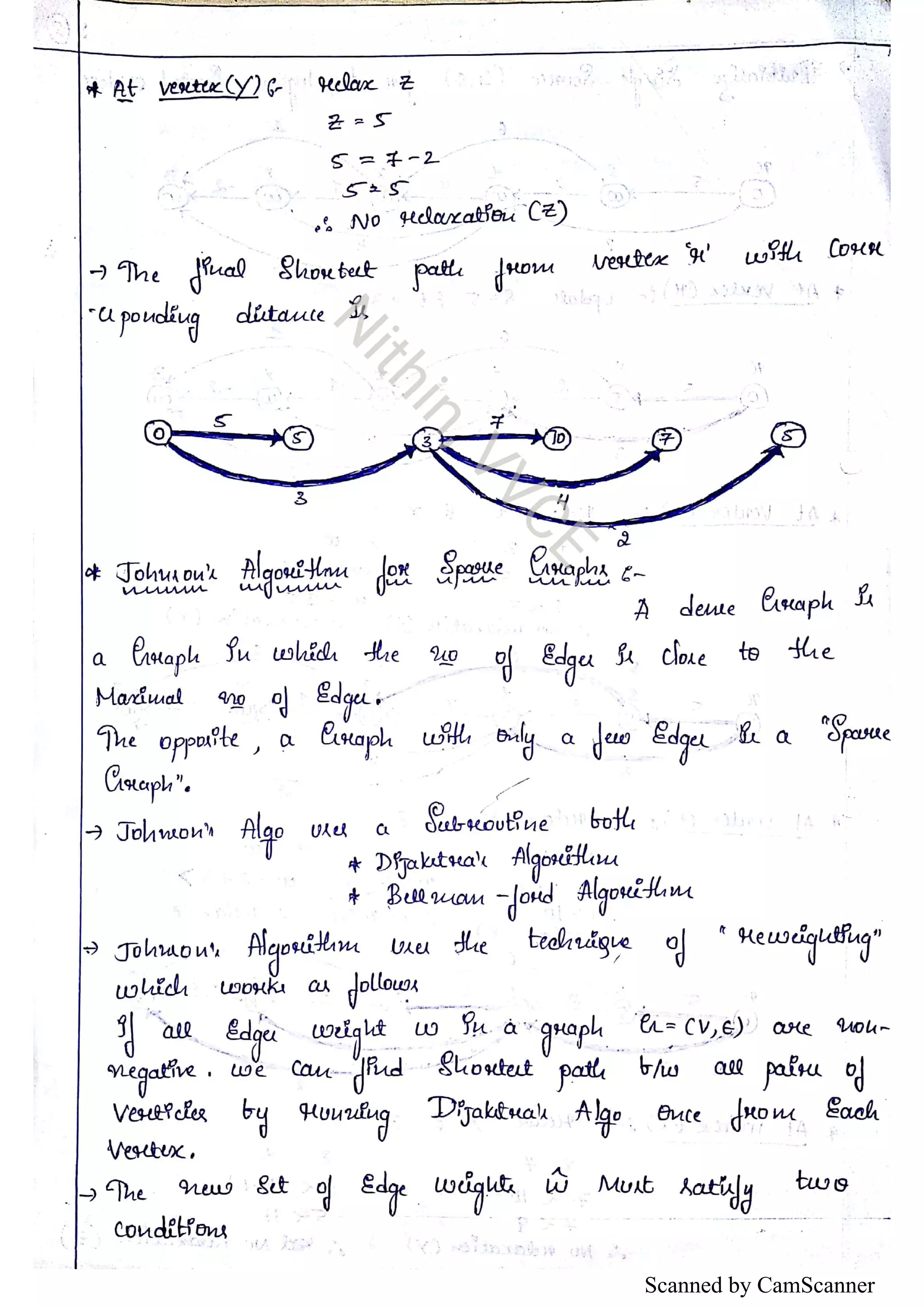 Scanned by CamScanner 