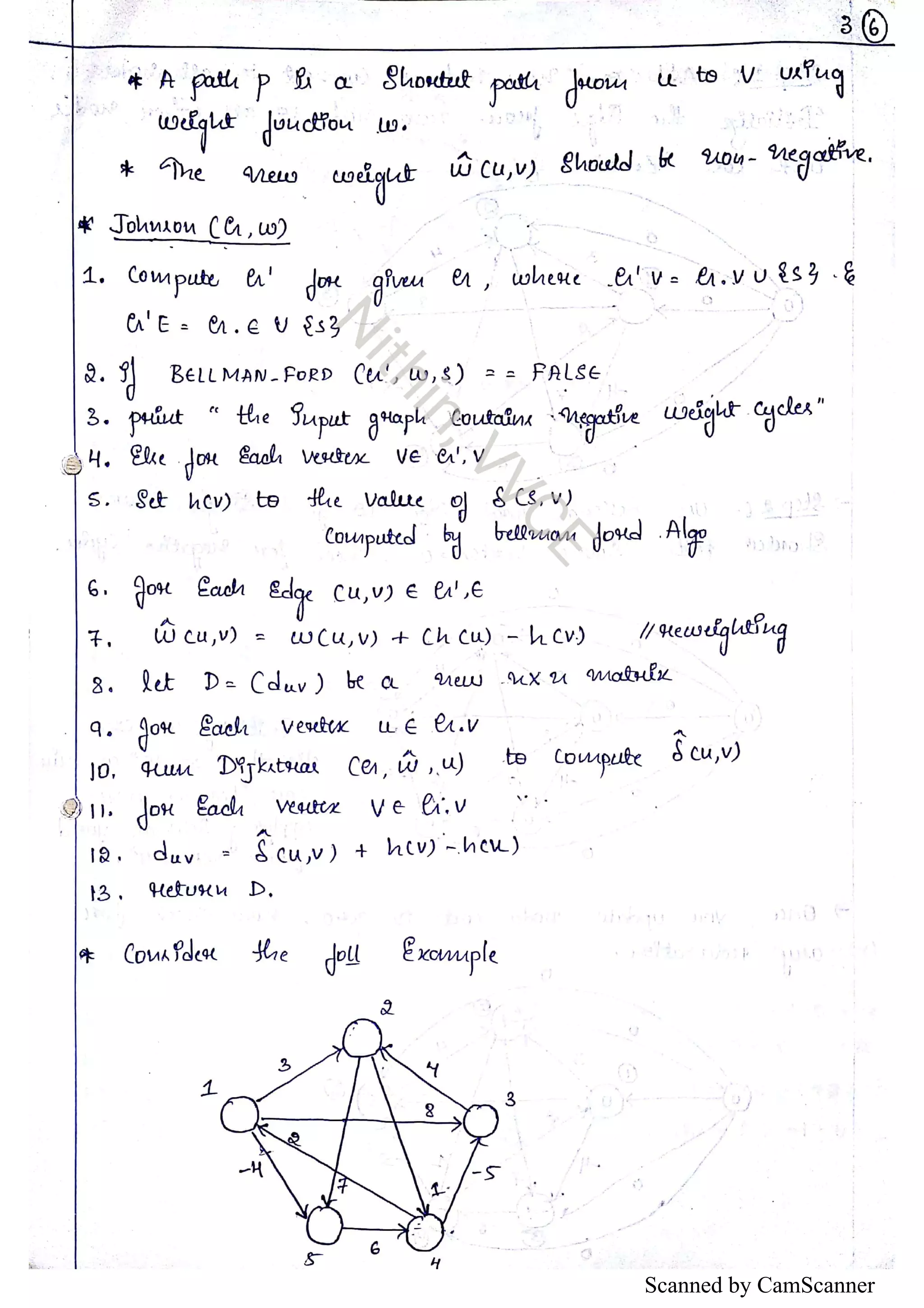 Scanned by CamScanner 