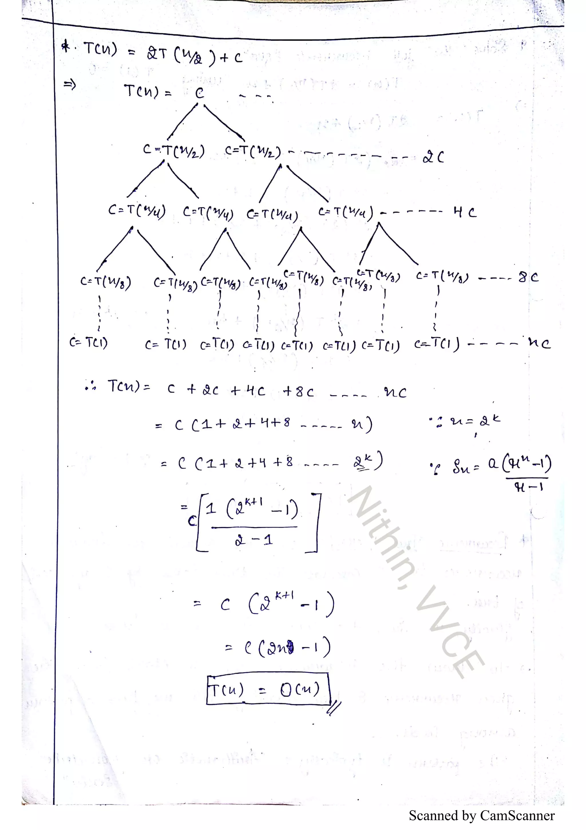 Scanned by CamScanner 